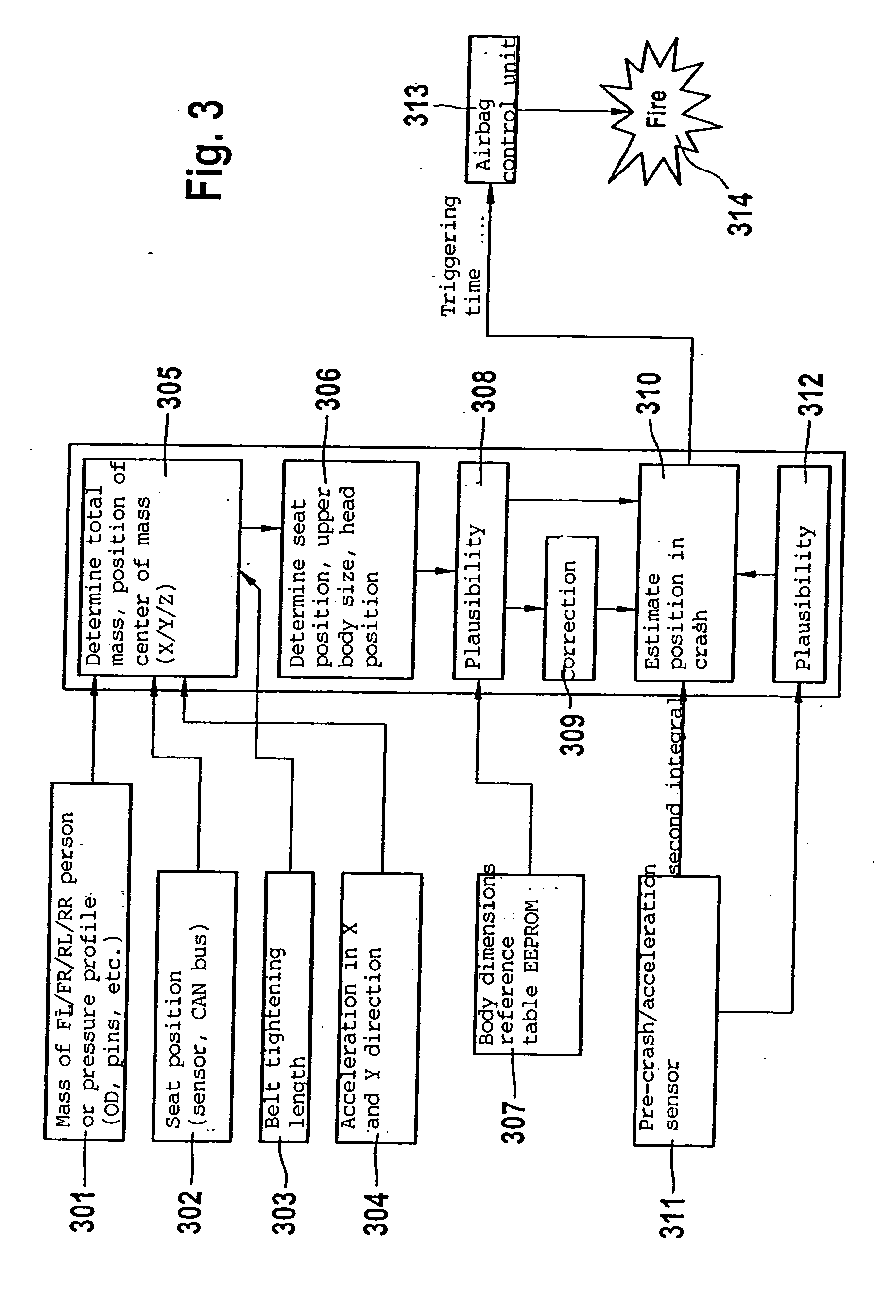 Device for the protection of a vehicle occupant