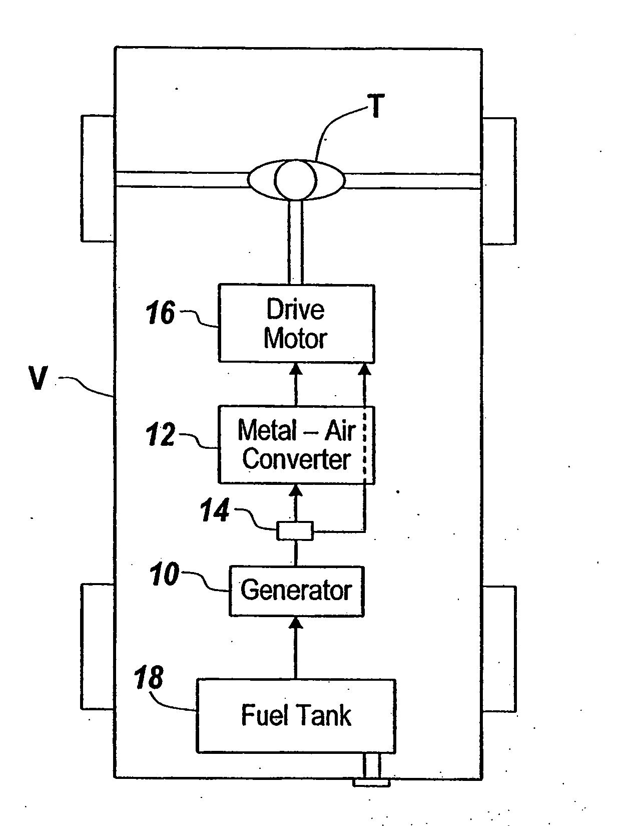 System and method for recharging a metal-air converter used for vehicle propulsion