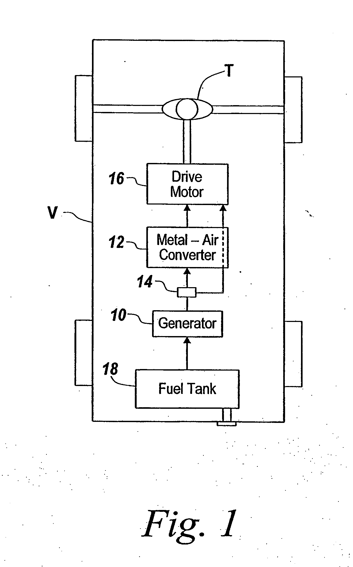 System and method for recharging a metal-air converter used for vehicle propulsion