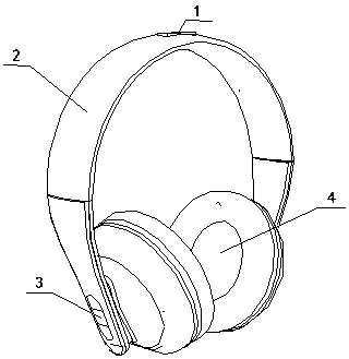 Sport headset