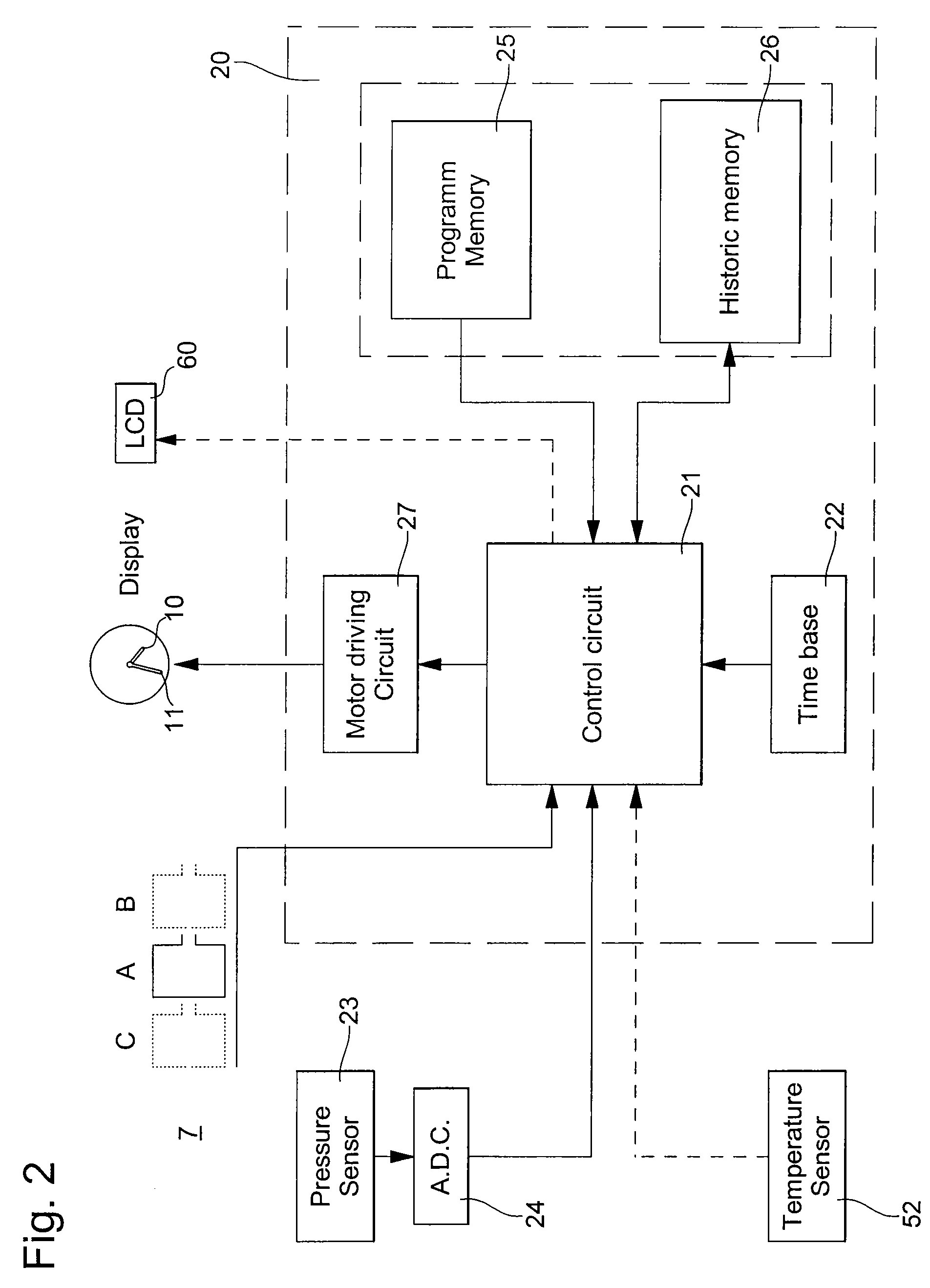 Electronic device with analogue display of the history of at least one quantity measured by a sensor