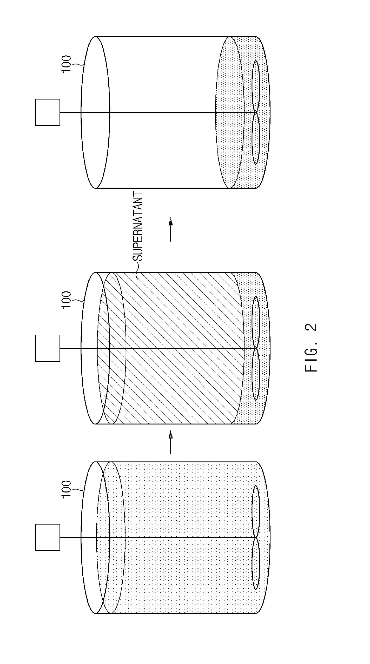 Methods of Preparing Positive Electrode Active Material Precursor For Lithium Secondary Battery And Positive Electrode Active Material