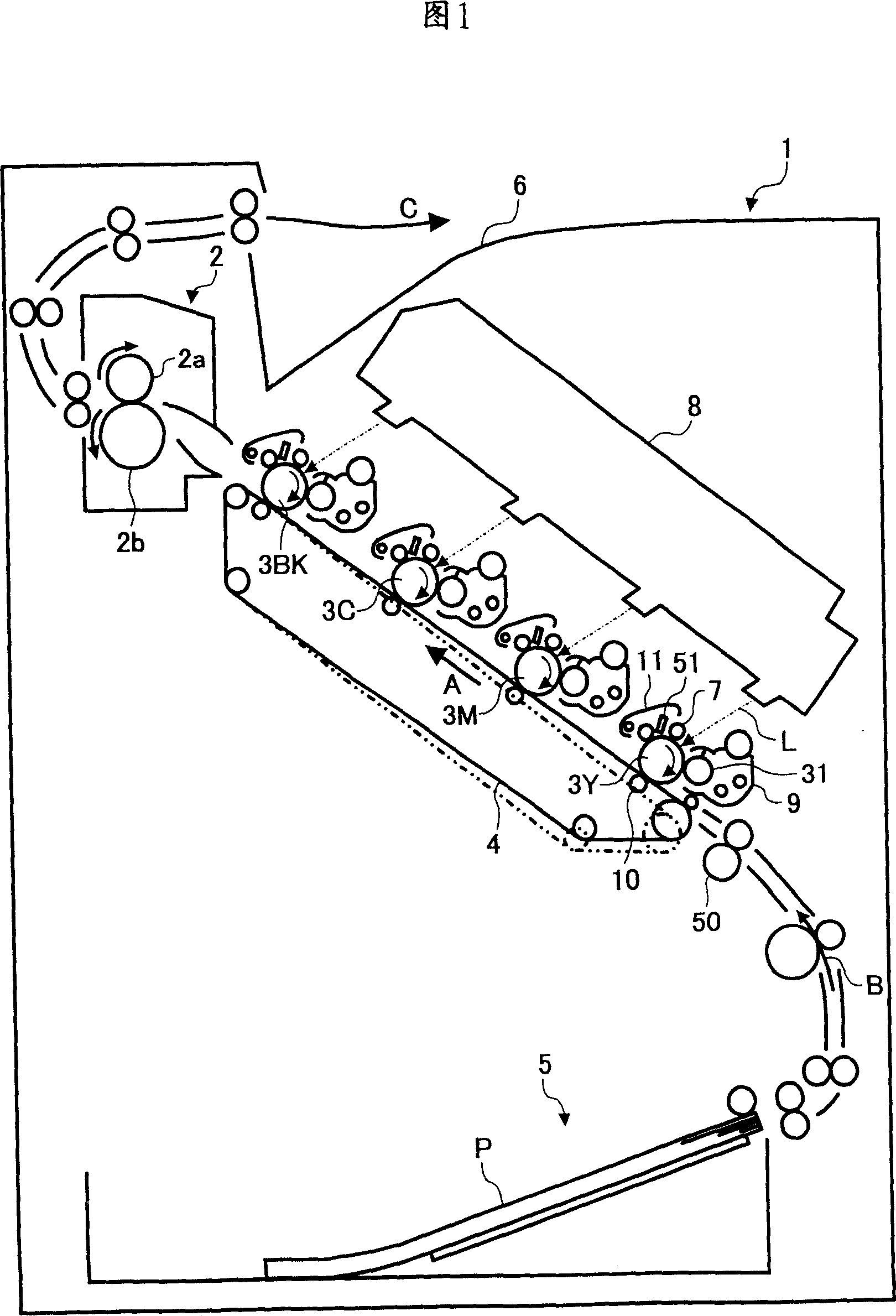 Image forming apparatus and method