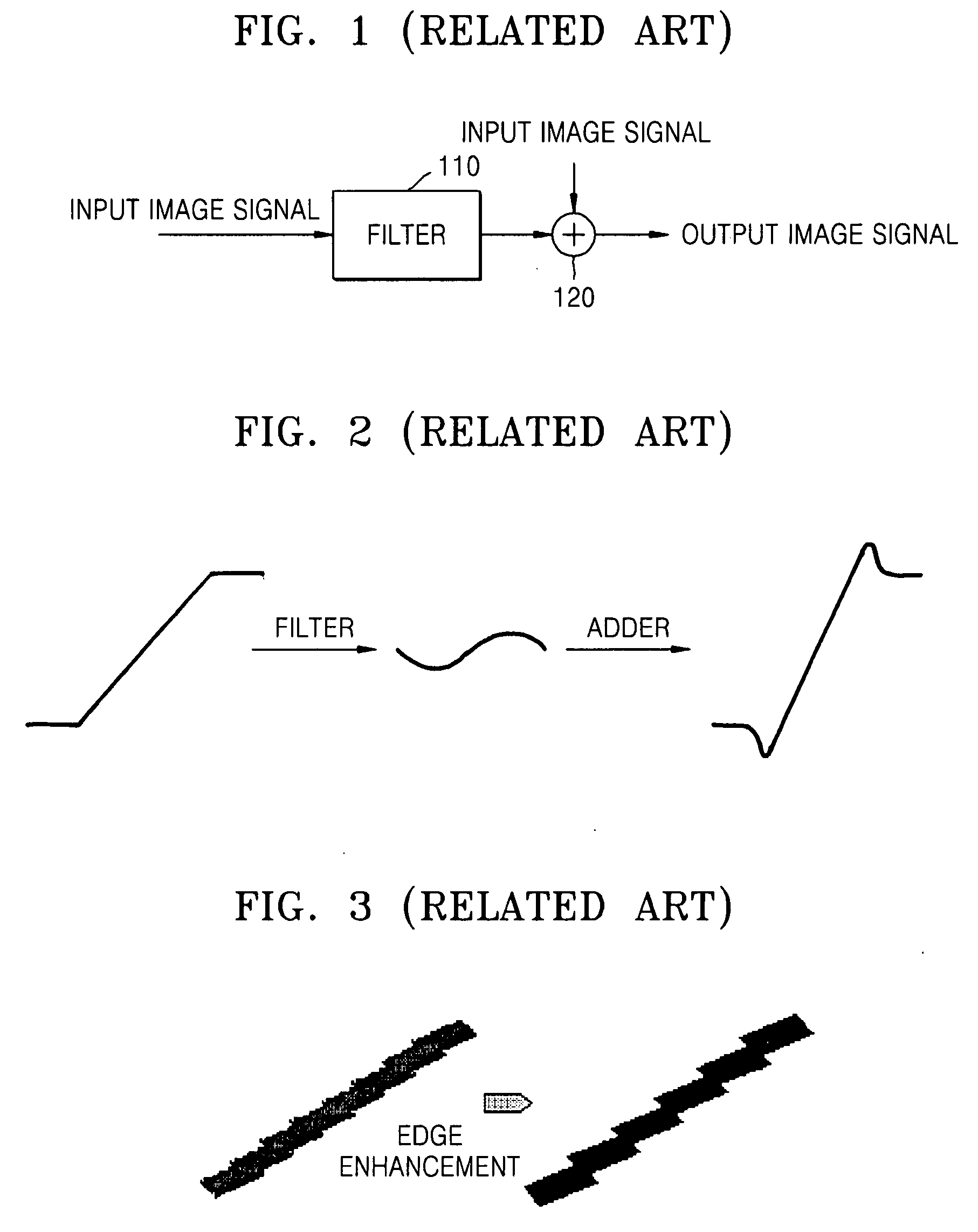 Apparatus for and method of processing digital image