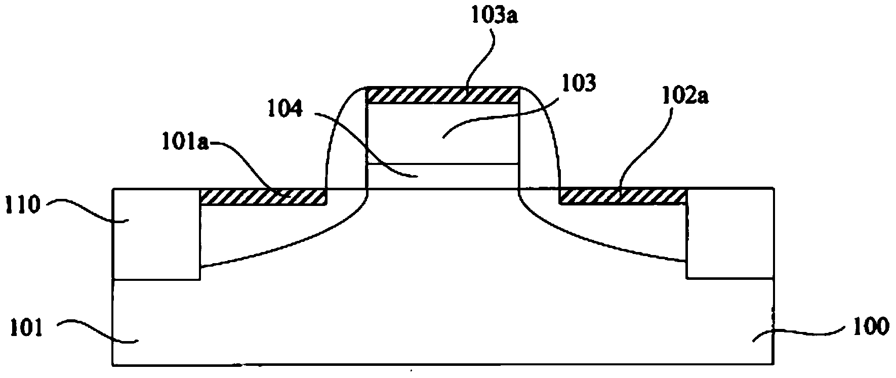 Method for forming self-alignment metal silicide
