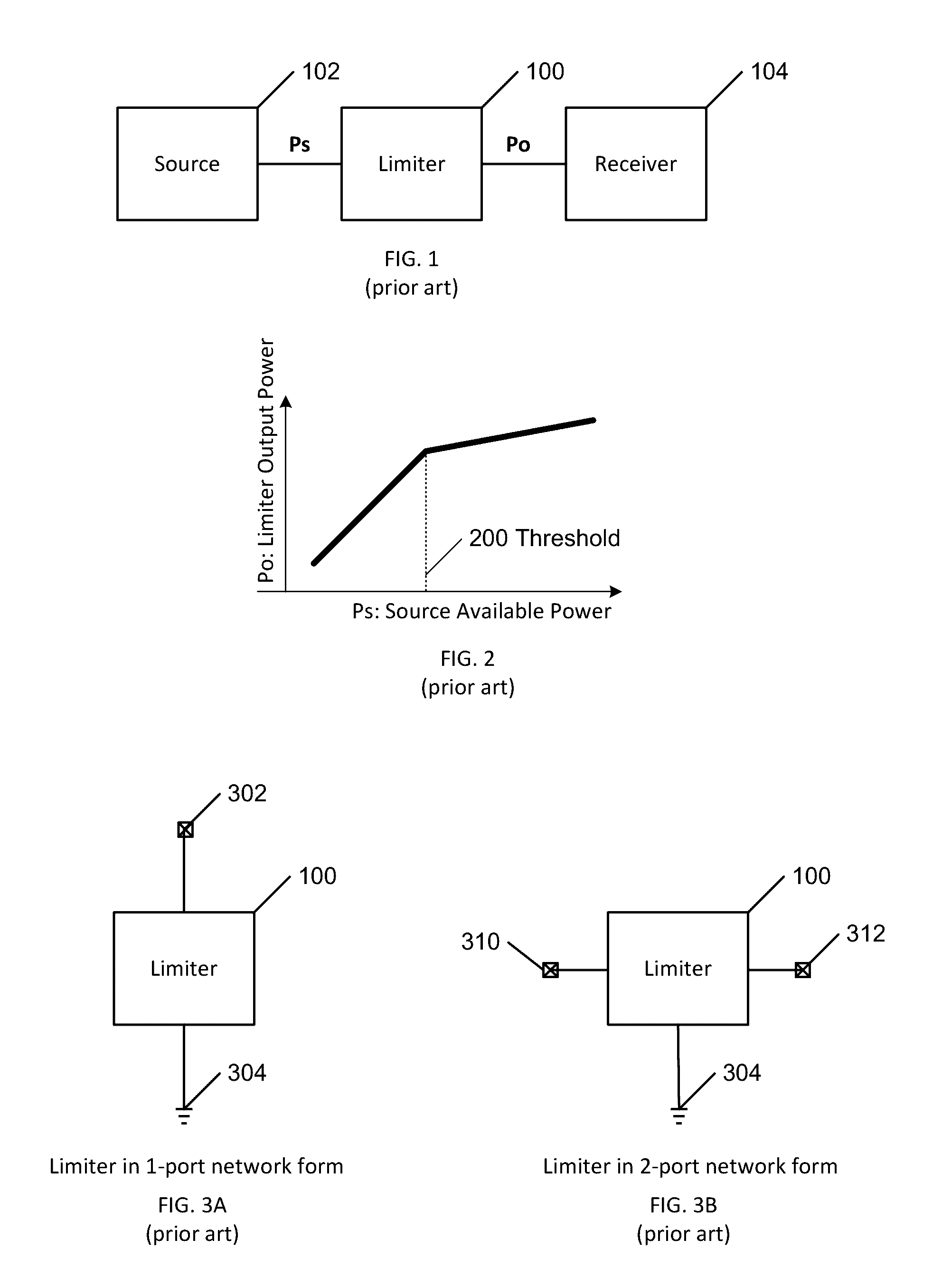 Integrated switch and self-activating adjustable power limiter