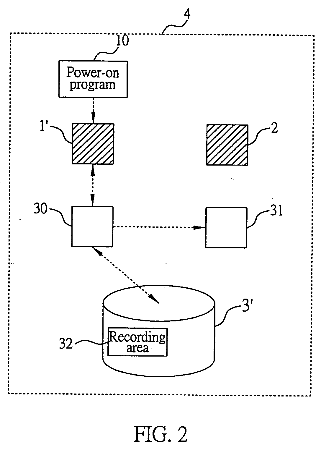 System and method for accessing and verifying the validity of data content stored in the cache memory on disk