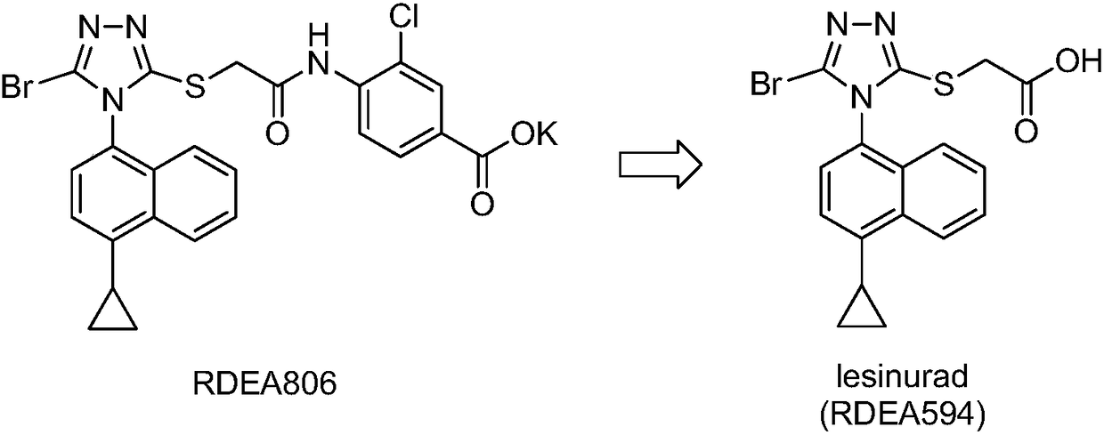 URAT1 (uric acid transporter 1) inhibitors, and preparation method and application thereof