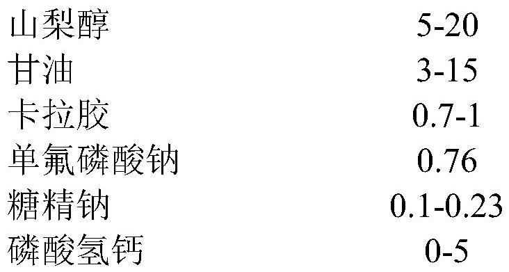 Oral care composition containing methyl salicylate