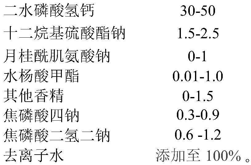 Oral care composition containing methyl salicylate