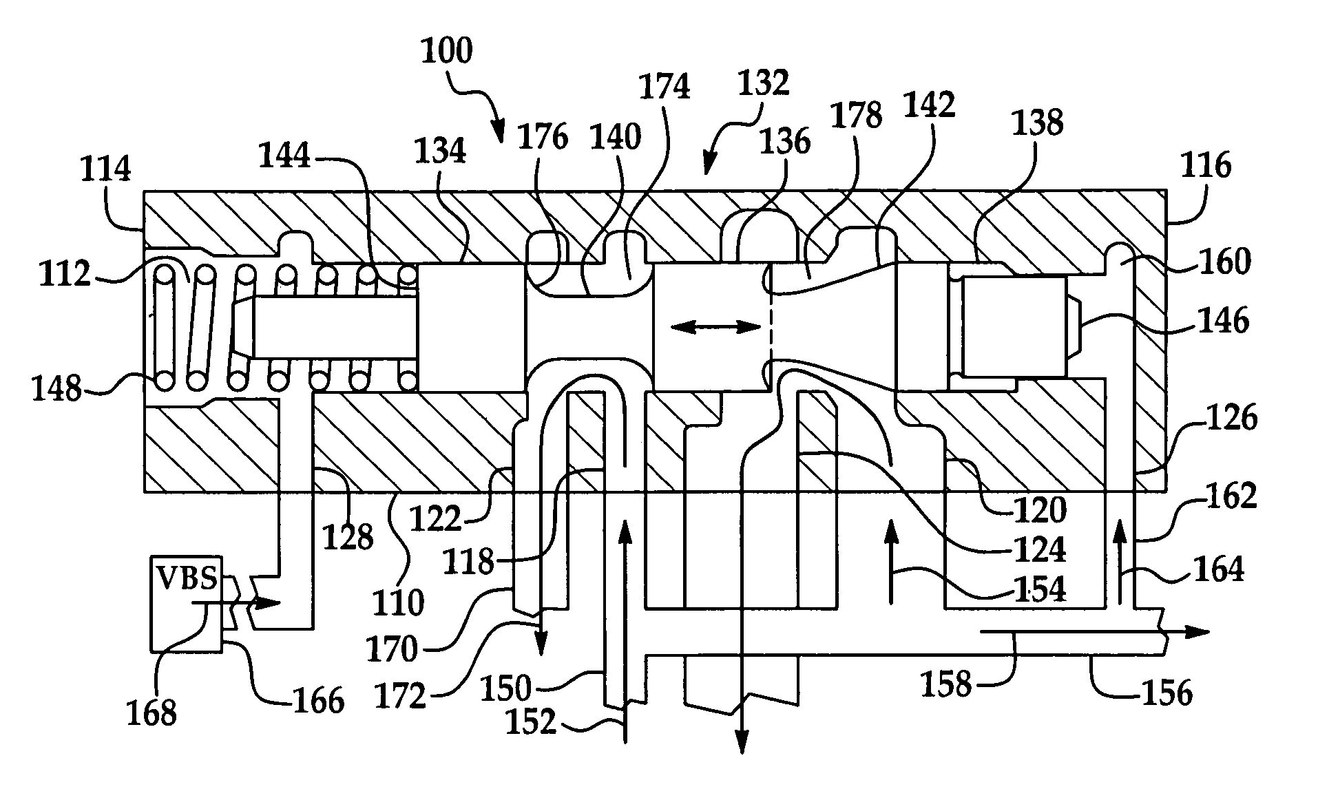 Automatic transmission having hydraulic valves with flow force compensation