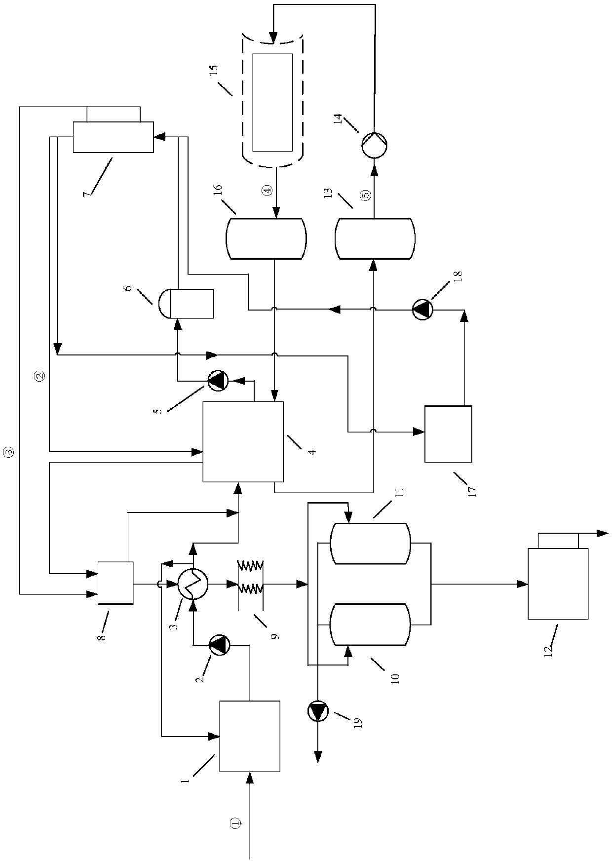 Solar energy and heat pump membrane distillation system