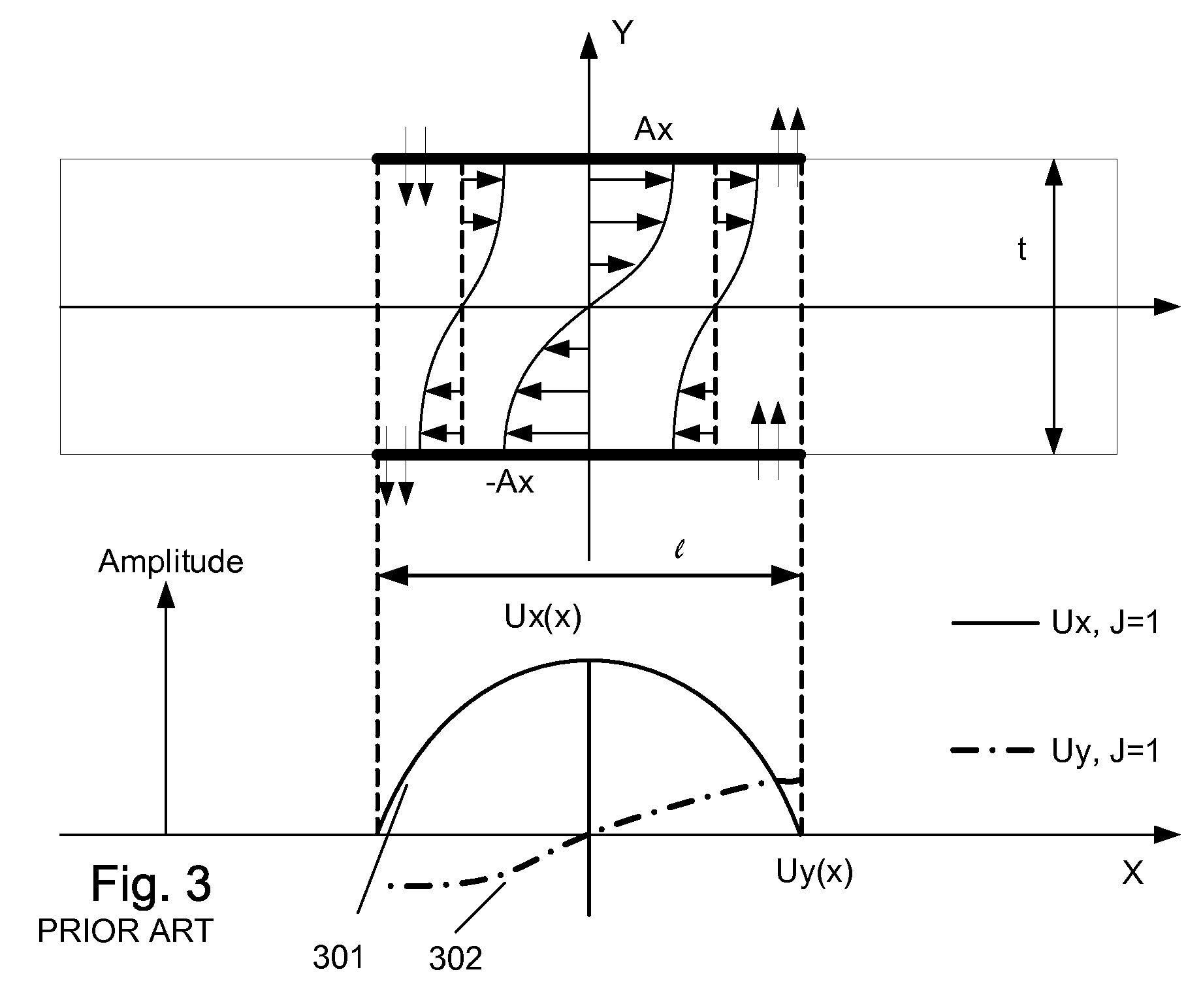 Lateral Excitation of Pure Shear Modes