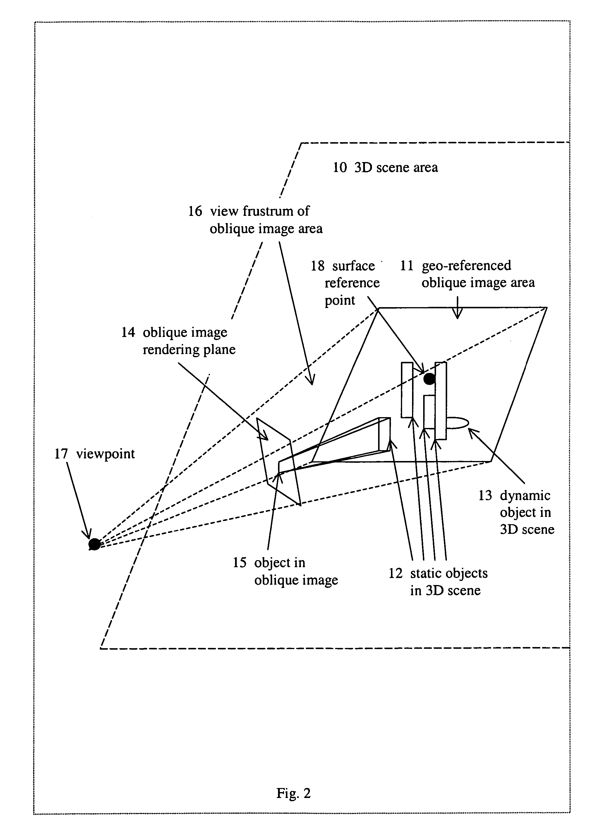 System for viewing a collection of oblique imagery in a three or four dimensional virtual scene
