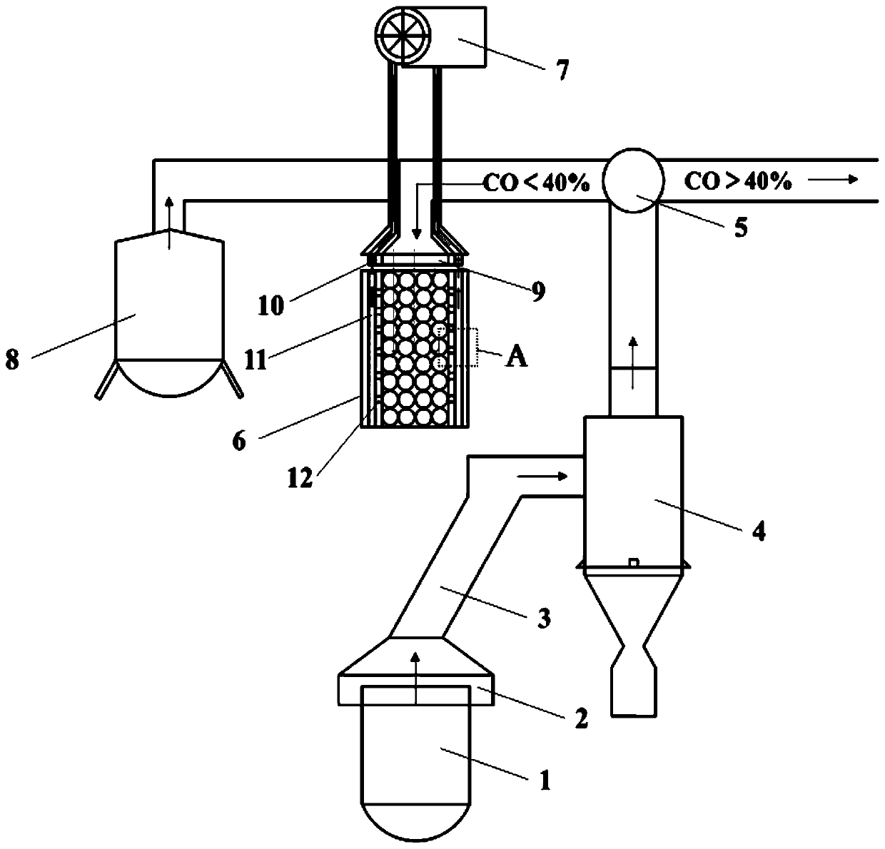 An experimental device and method for strengthening sintering