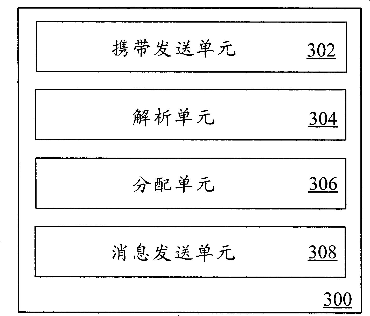 Label distribution device used for informing upper course to distribute label in label distribution protocol