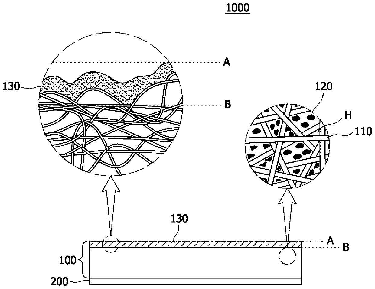 Flexible electromagnetic wave shielding material and manufacturing method therefor