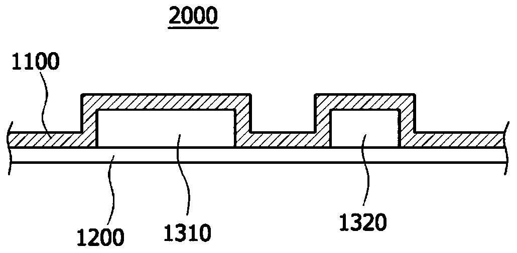 Flexible electromagnetic wave shielding material and manufacturing method therefor