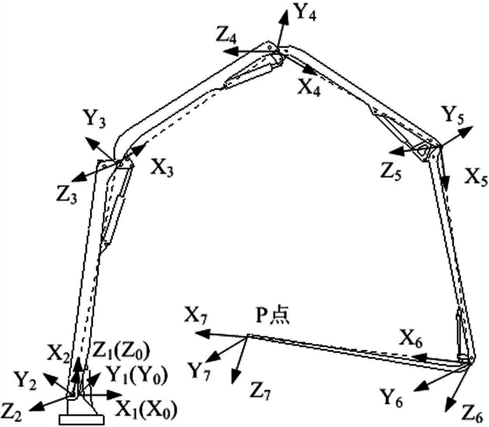 Method for fast and accurately realizing concrete pump truck cantilever crane movement locus
