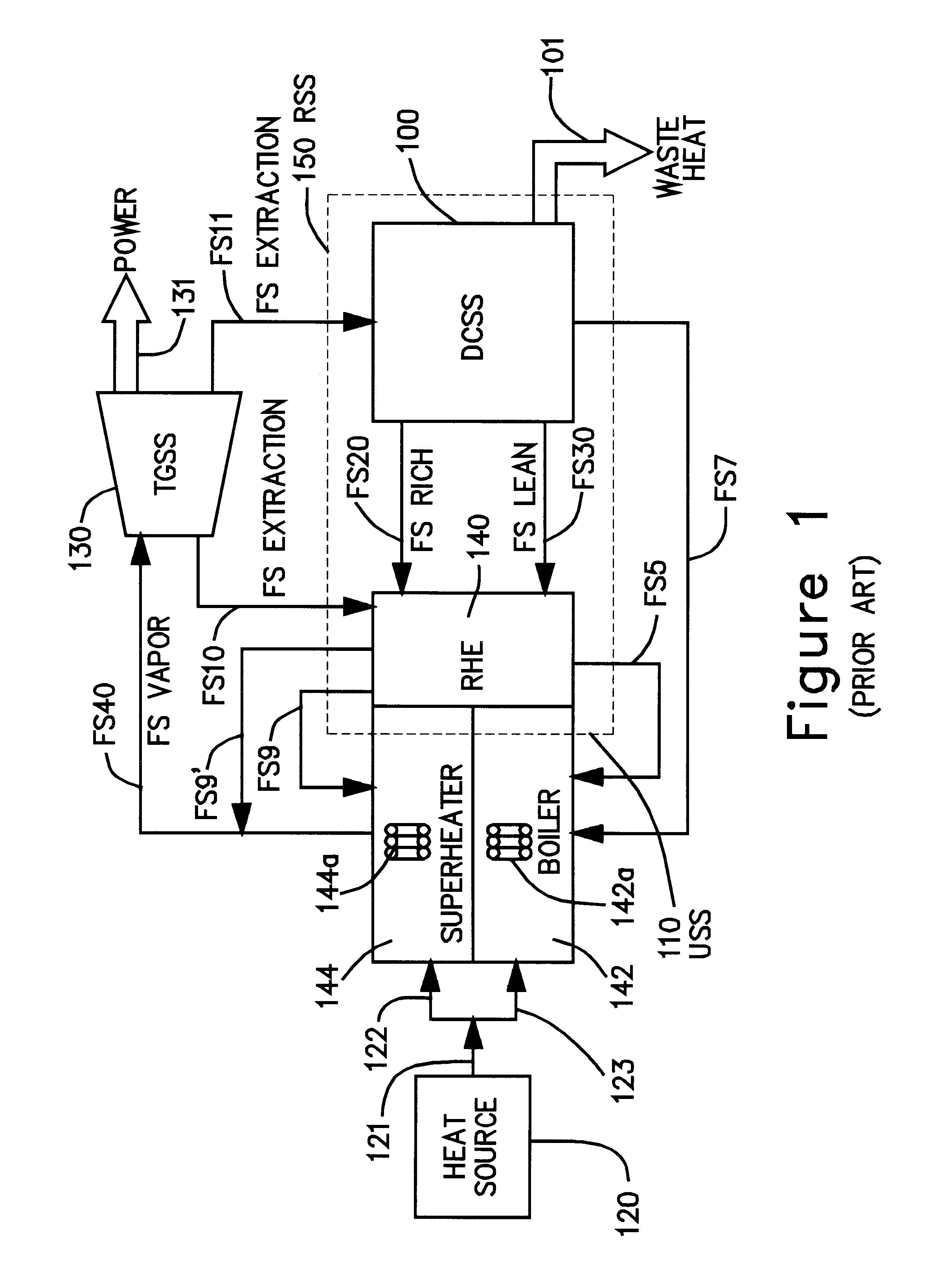 Vapor temperature control in a kalina cycle power generation system