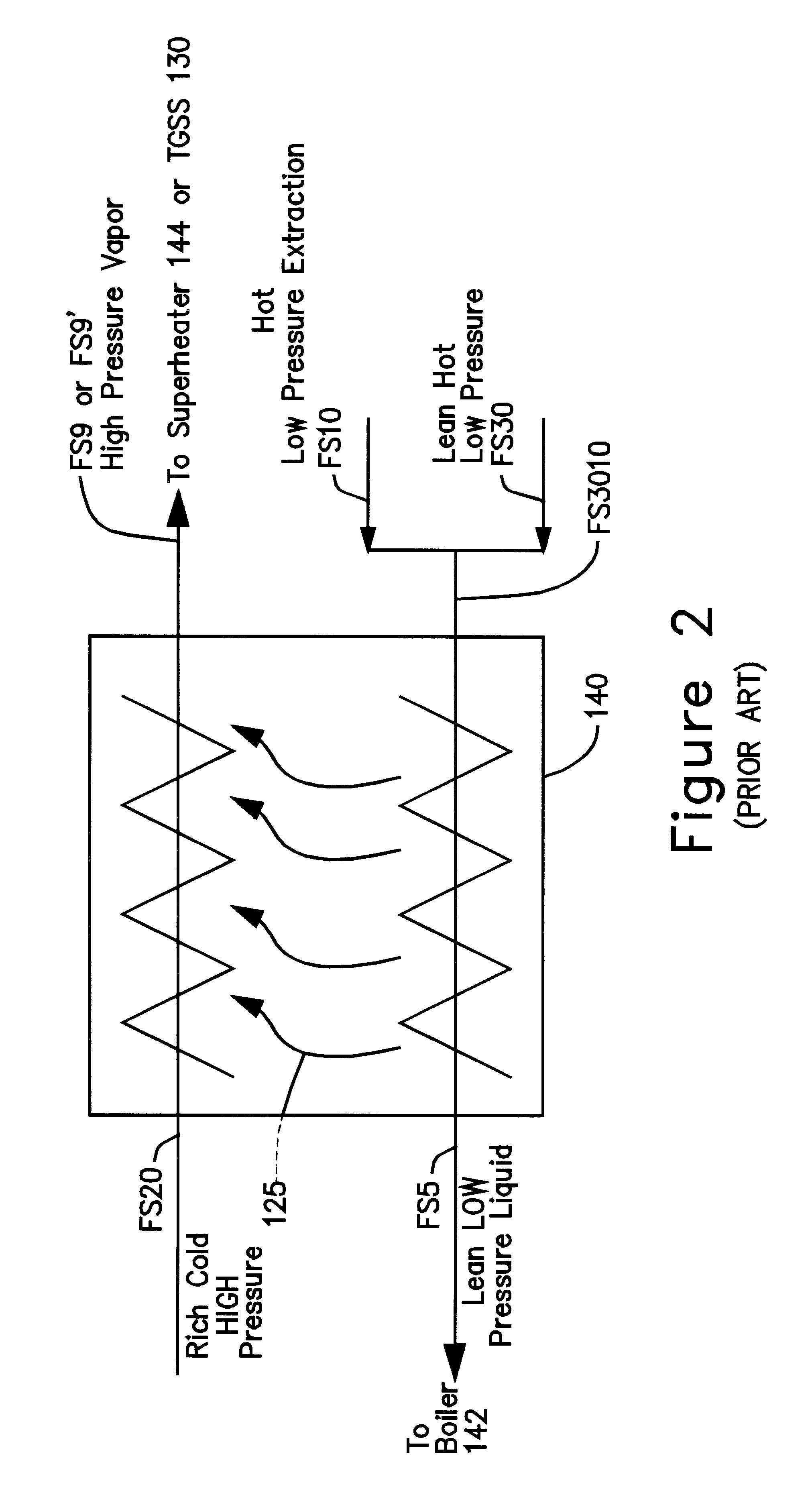 Vapor temperature control in a kalina cycle power generation system
