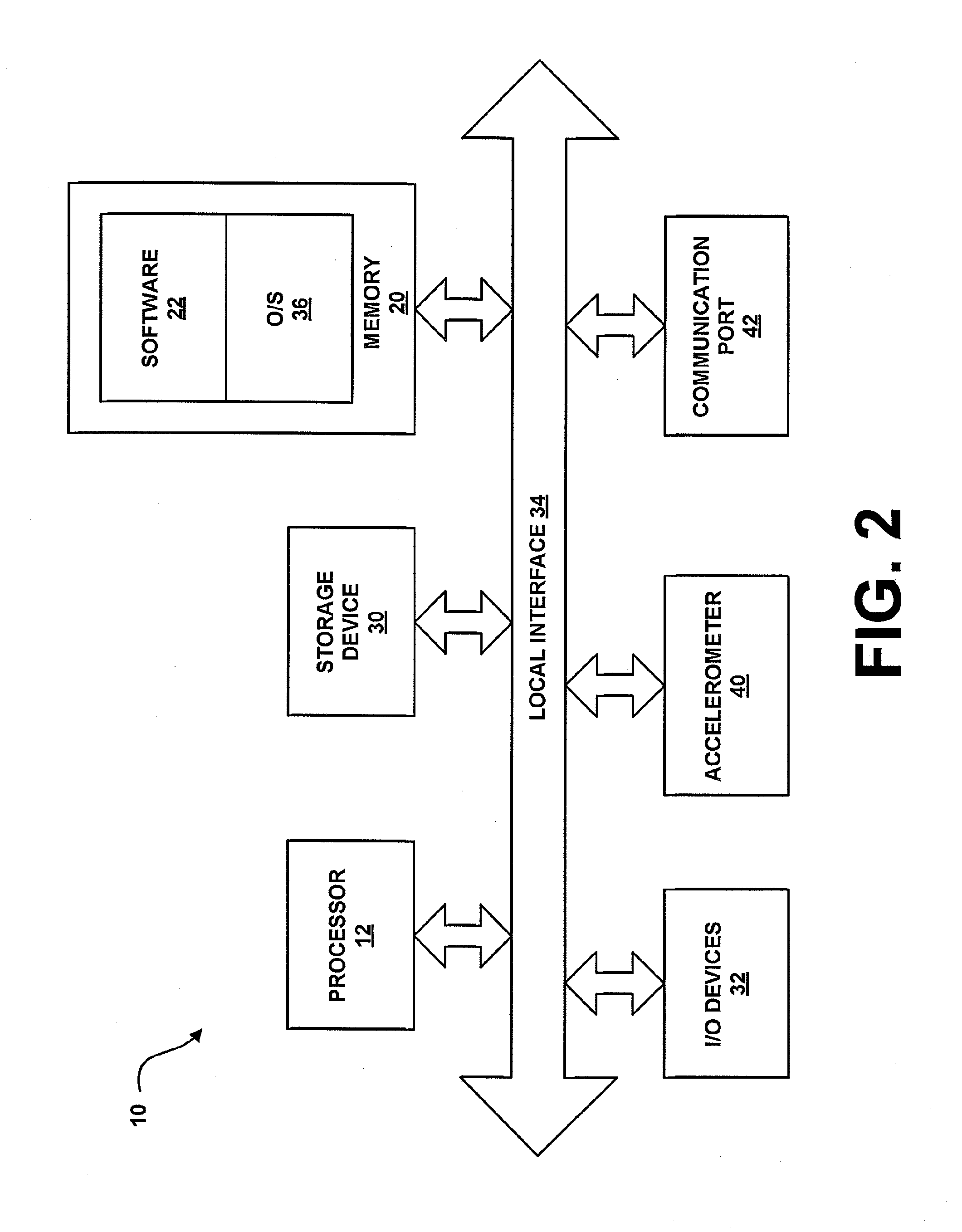 System and method for providing road condition and congestion monitoring
