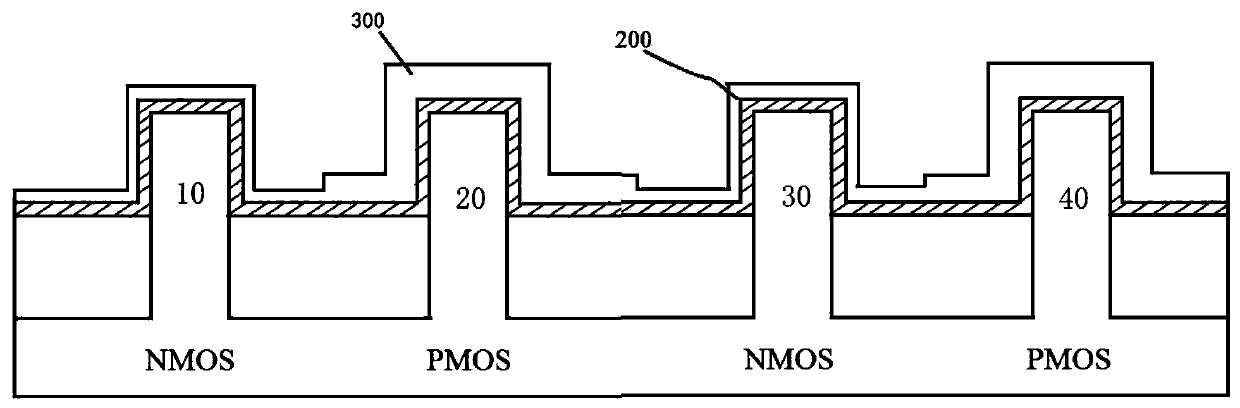 A method and cmos device for adjusting the threshold of high-k metal gate cmos device