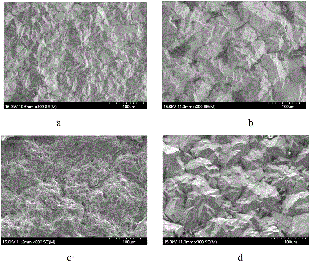 A titanium-based lead dioxide electrode co-doped with lanthanum and gadolinium and its preparation method and application