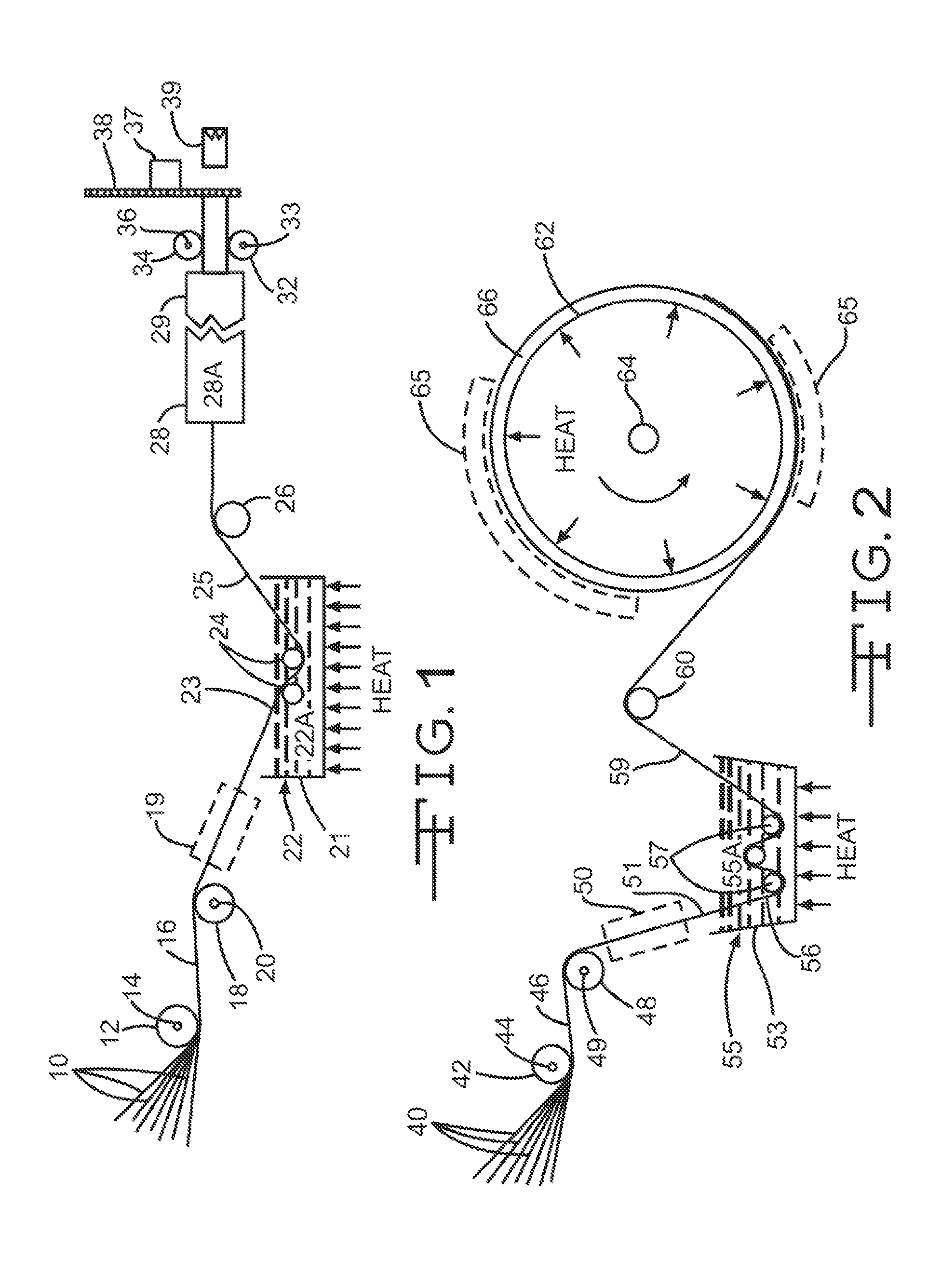 Methods for making reinforced thermoplastic composites using reactive fibers and/or reactive flakes