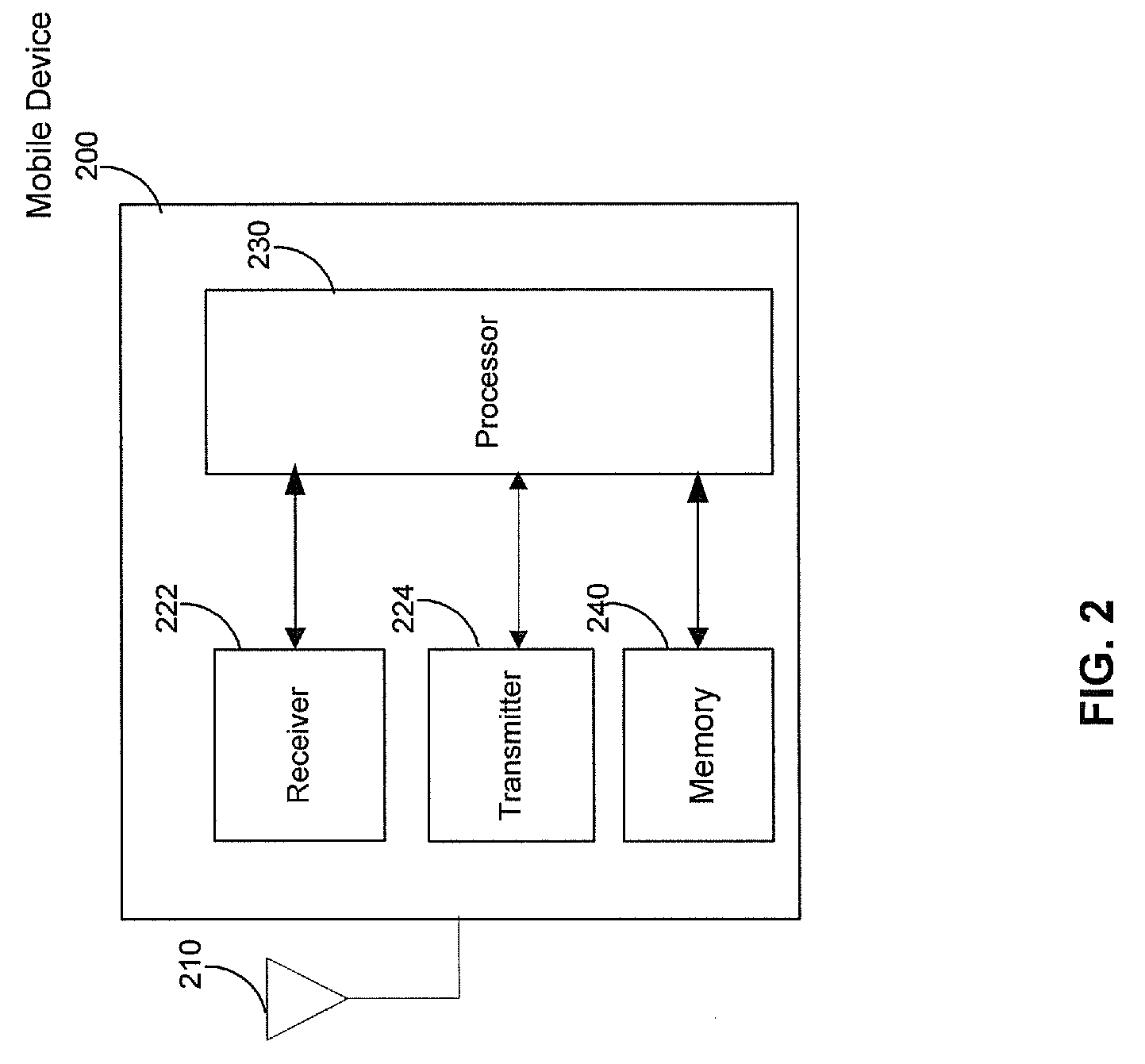 Method and system for enhanced cell-fach/pch downlink receiver