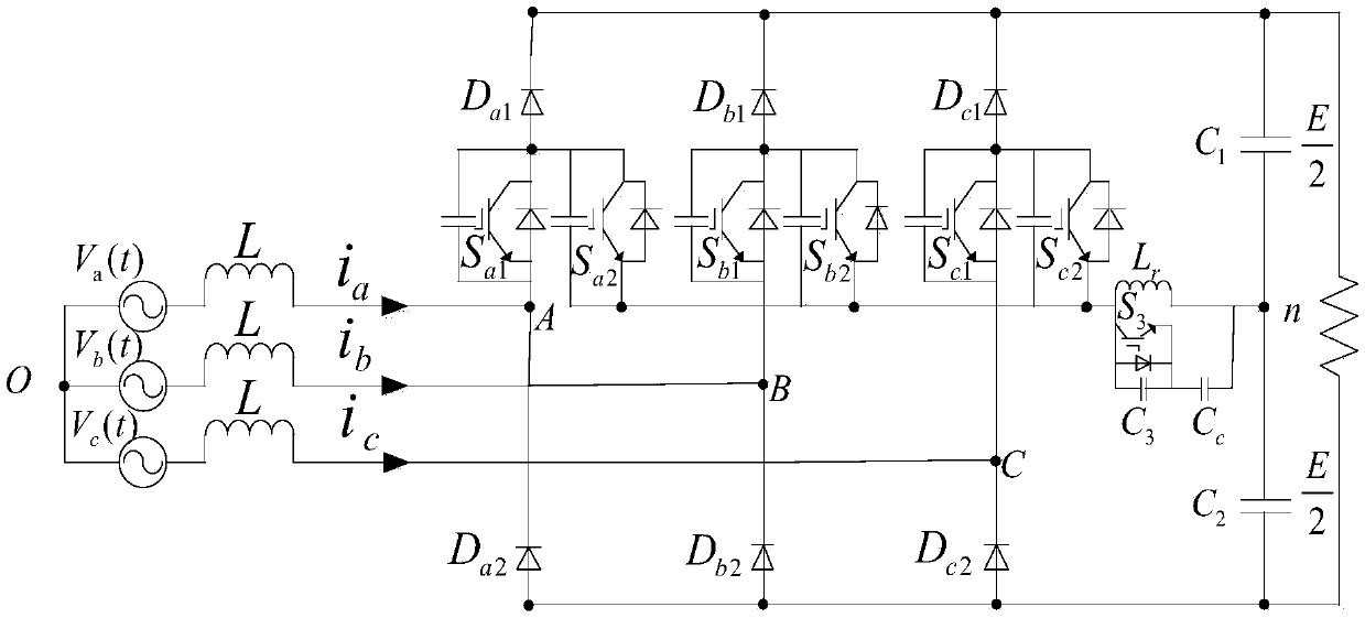 Novel unidirectional three-phase three-level rectifier based on soft switching technology
