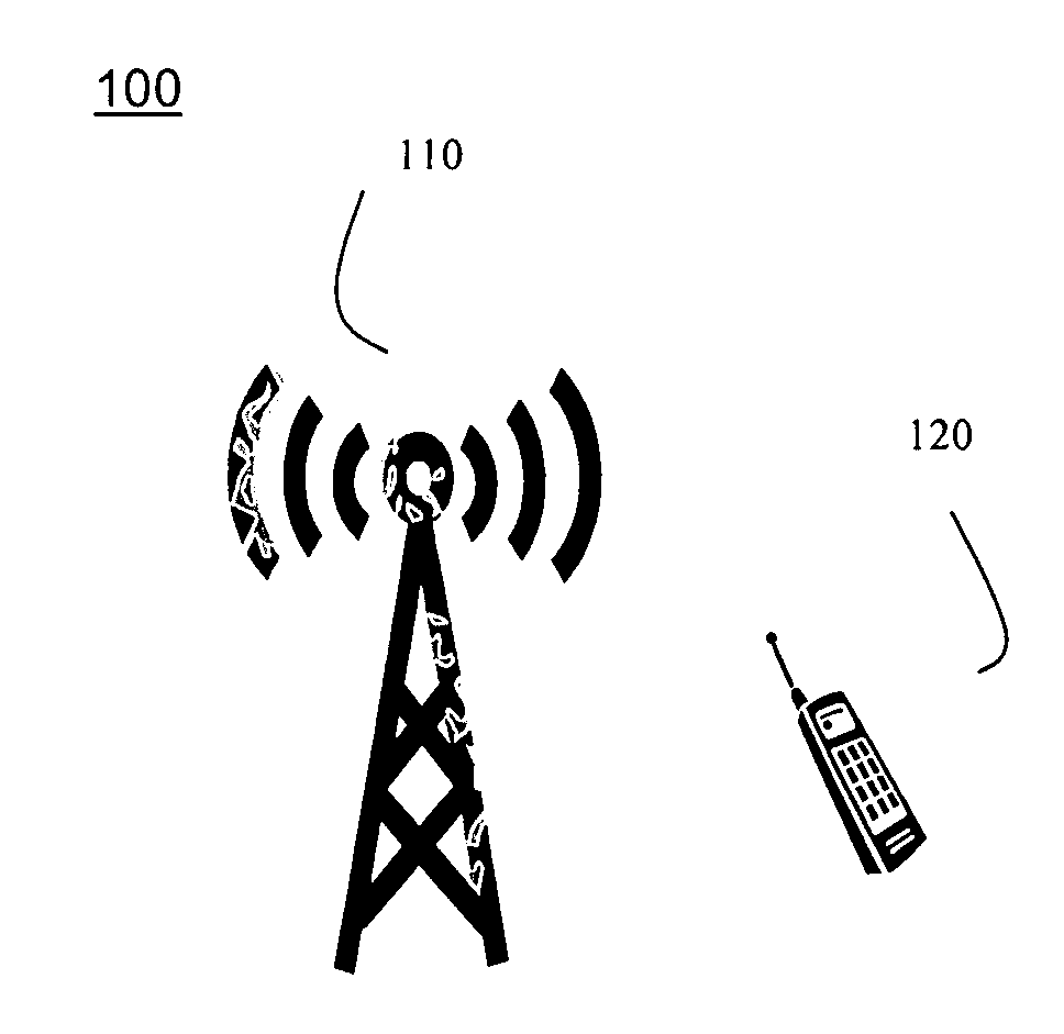RACH transmitter and receiver and method thereof