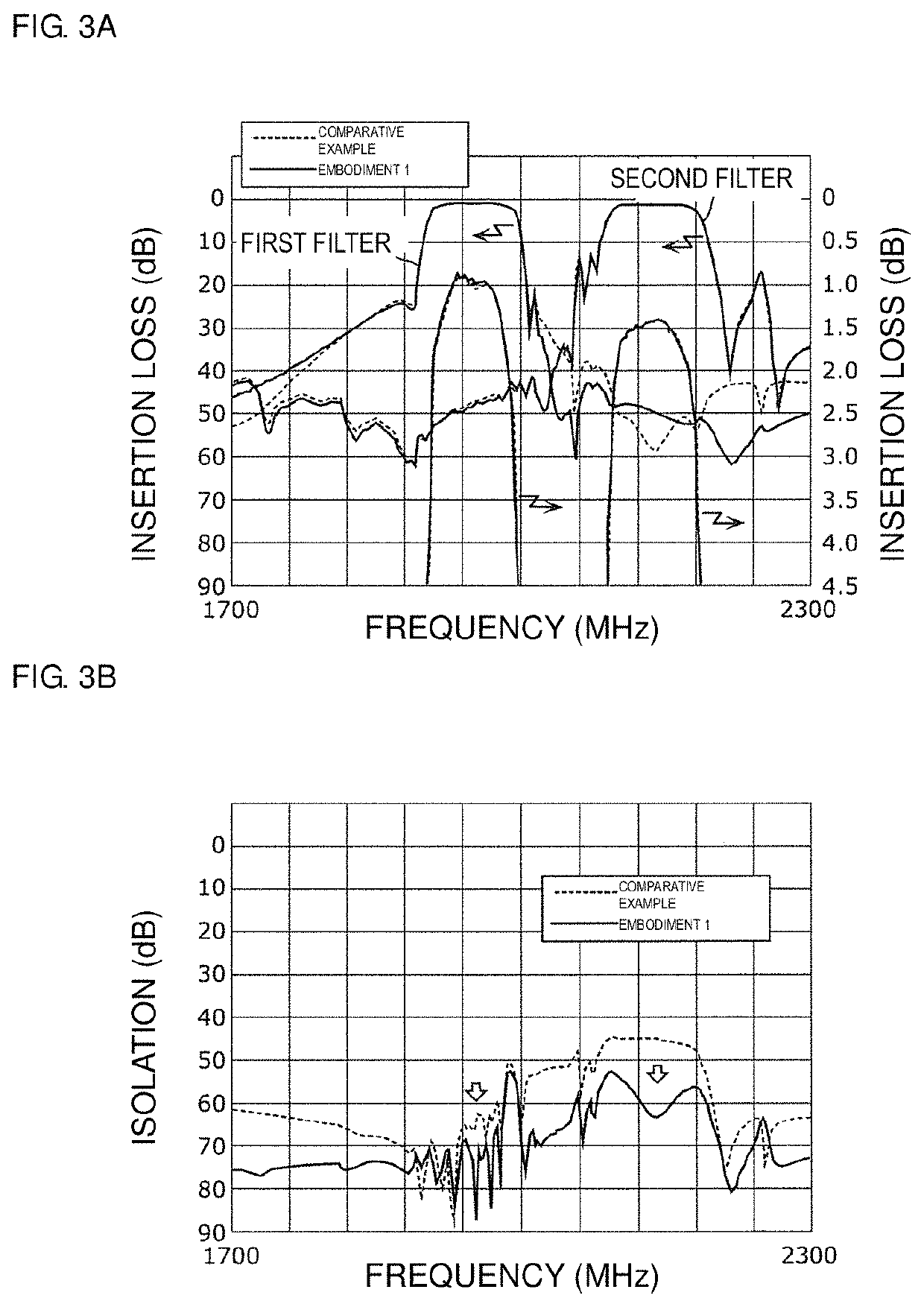 Multiplexer, high-frequency front-end circuit, and communication device