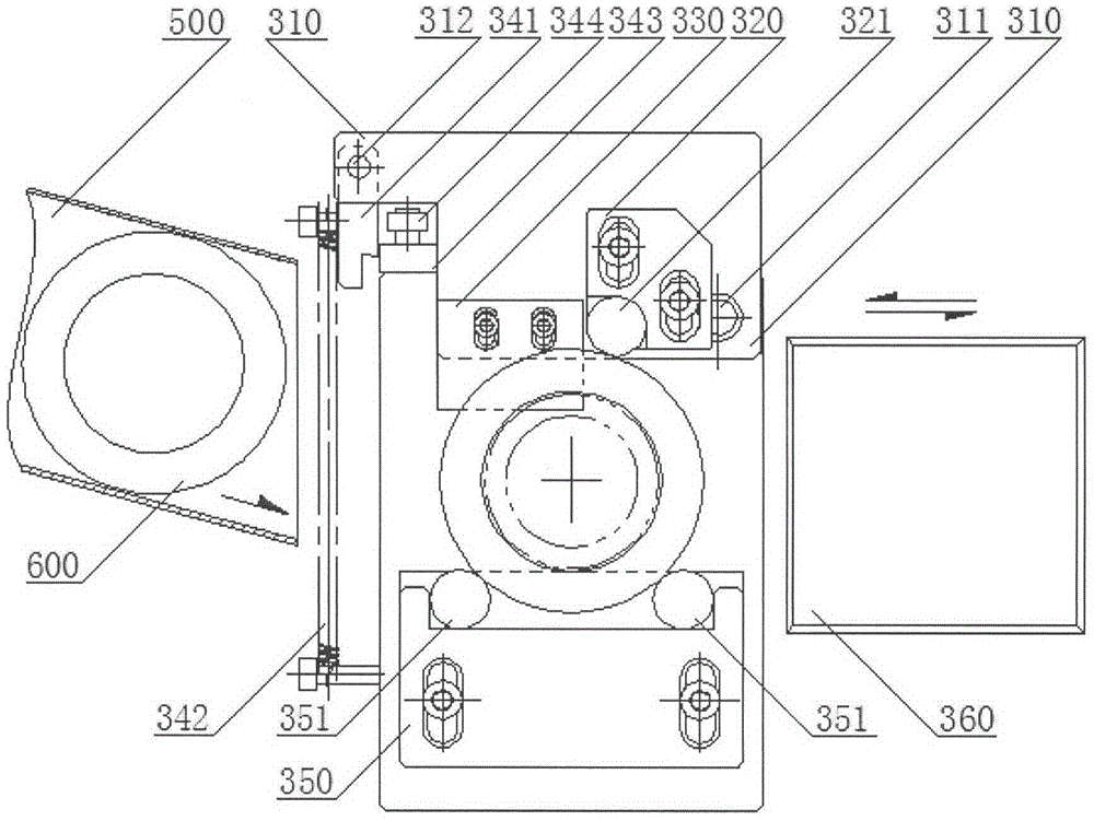 Feeding device of ring rolling machine and feeding method