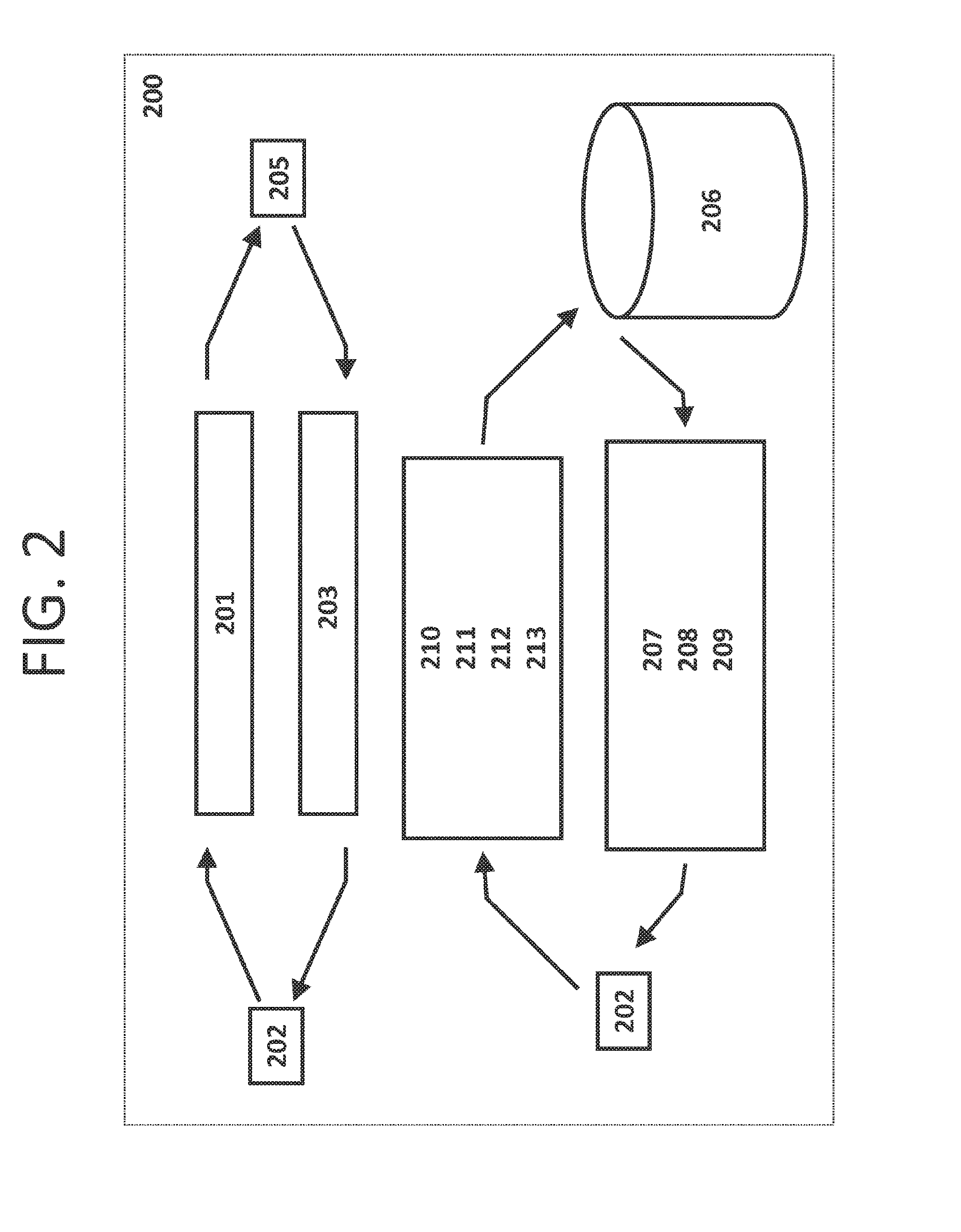 Distributed programmable connection method to establish peer-to-peer multimedia interactions