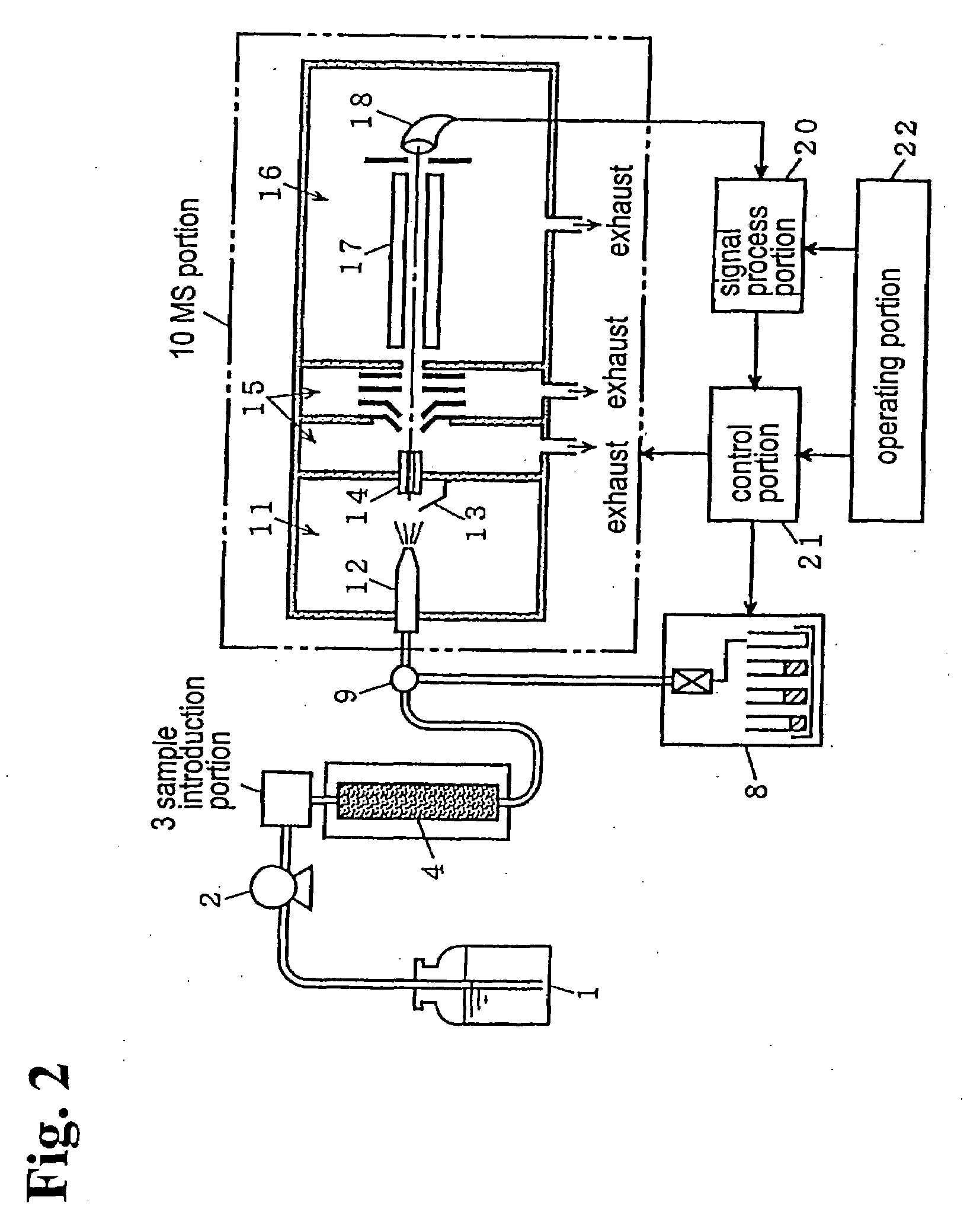Method for fractionating various components contained in a sample solution by liquid chromatograph mass spectrometer