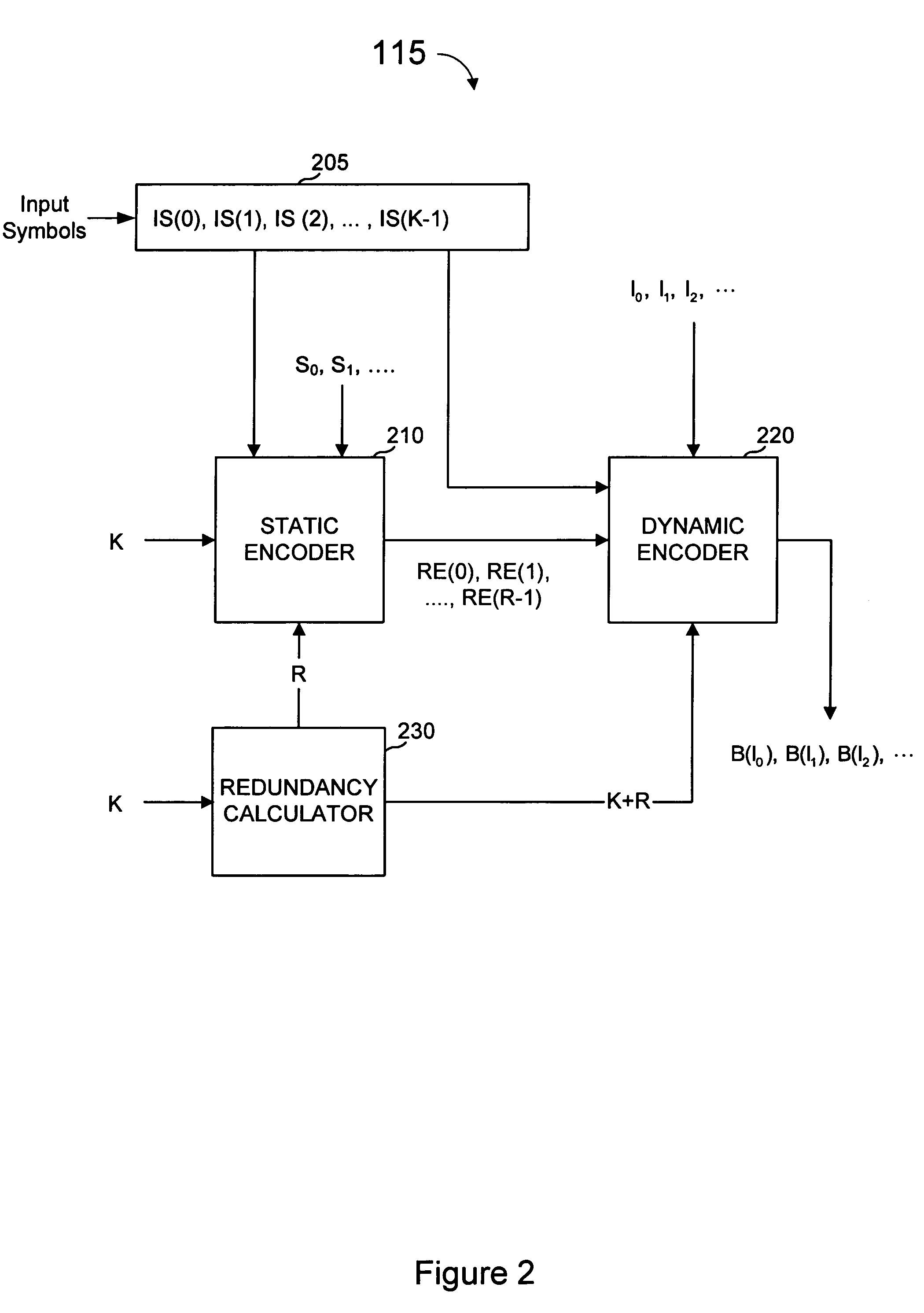 Error-correcting multi-stage code generator and decoder for communication systems having single transmitters or multiple transmitters