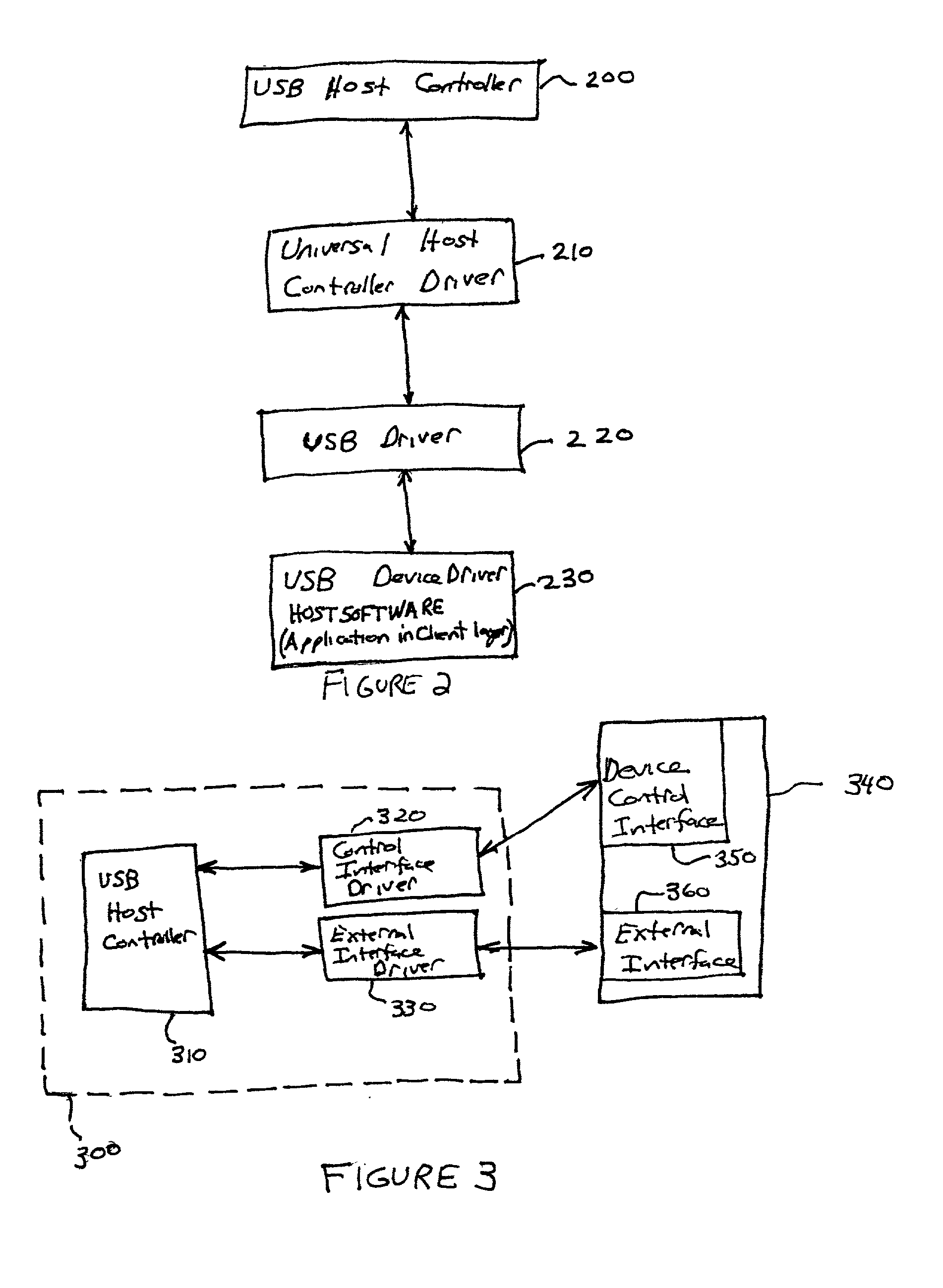 Universal serial bus telephony interface
