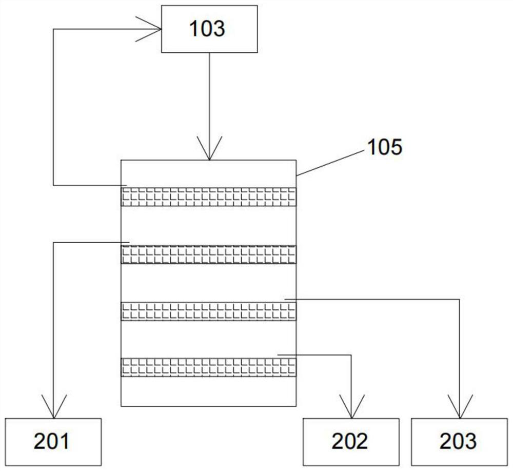 Efficient preparation system for waste concrete regenerated sand powder