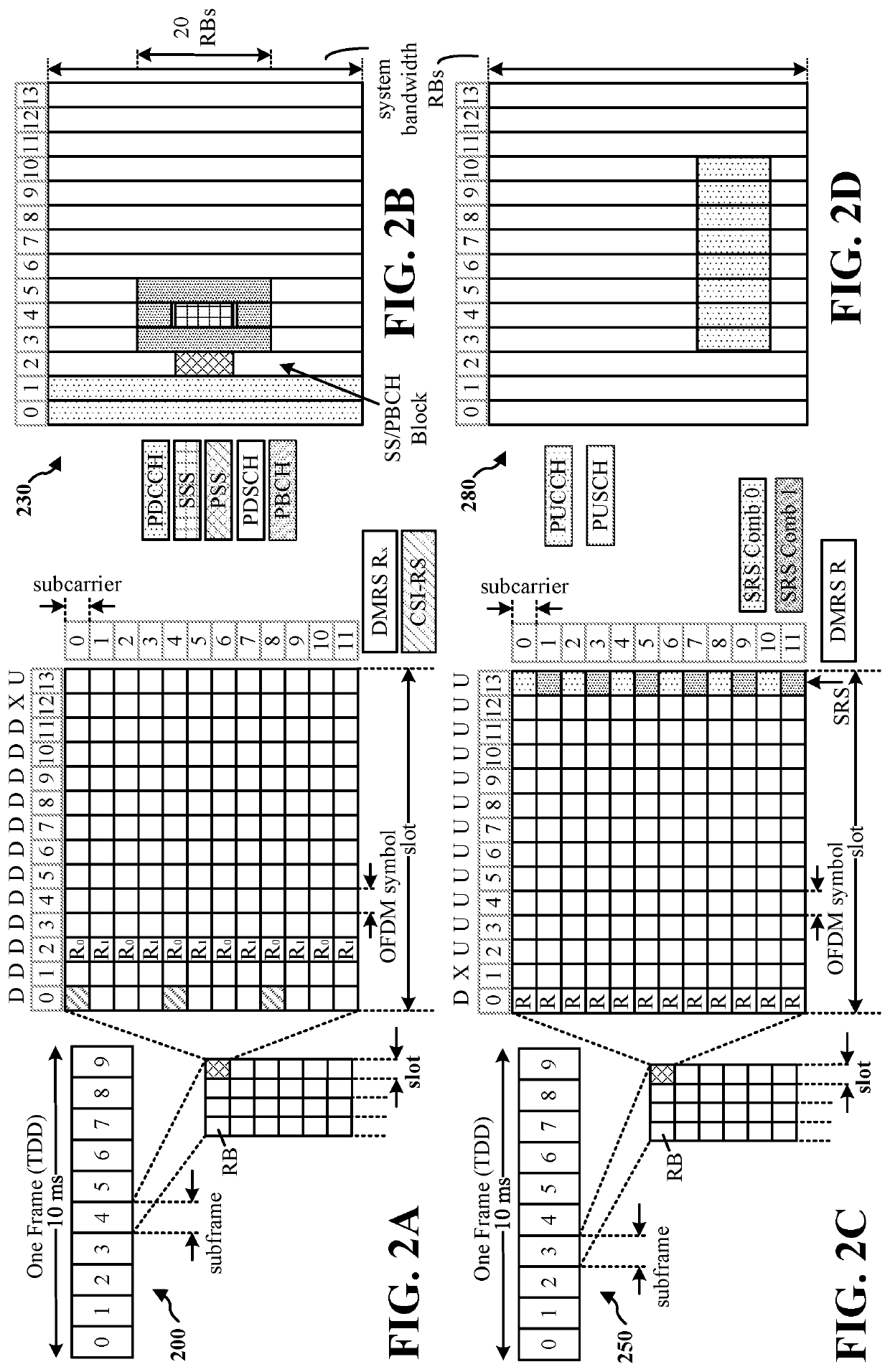 Timing synchronization for intercell ue to ue cross link interference measurement