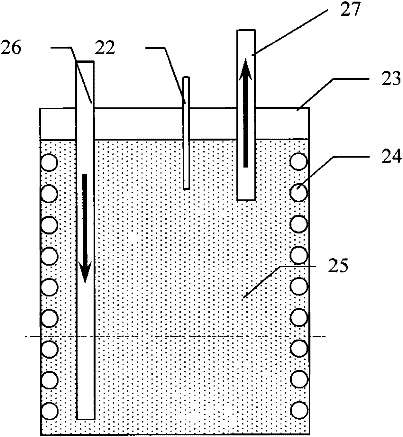 An inert atmosphere control device for laser forming and repairing