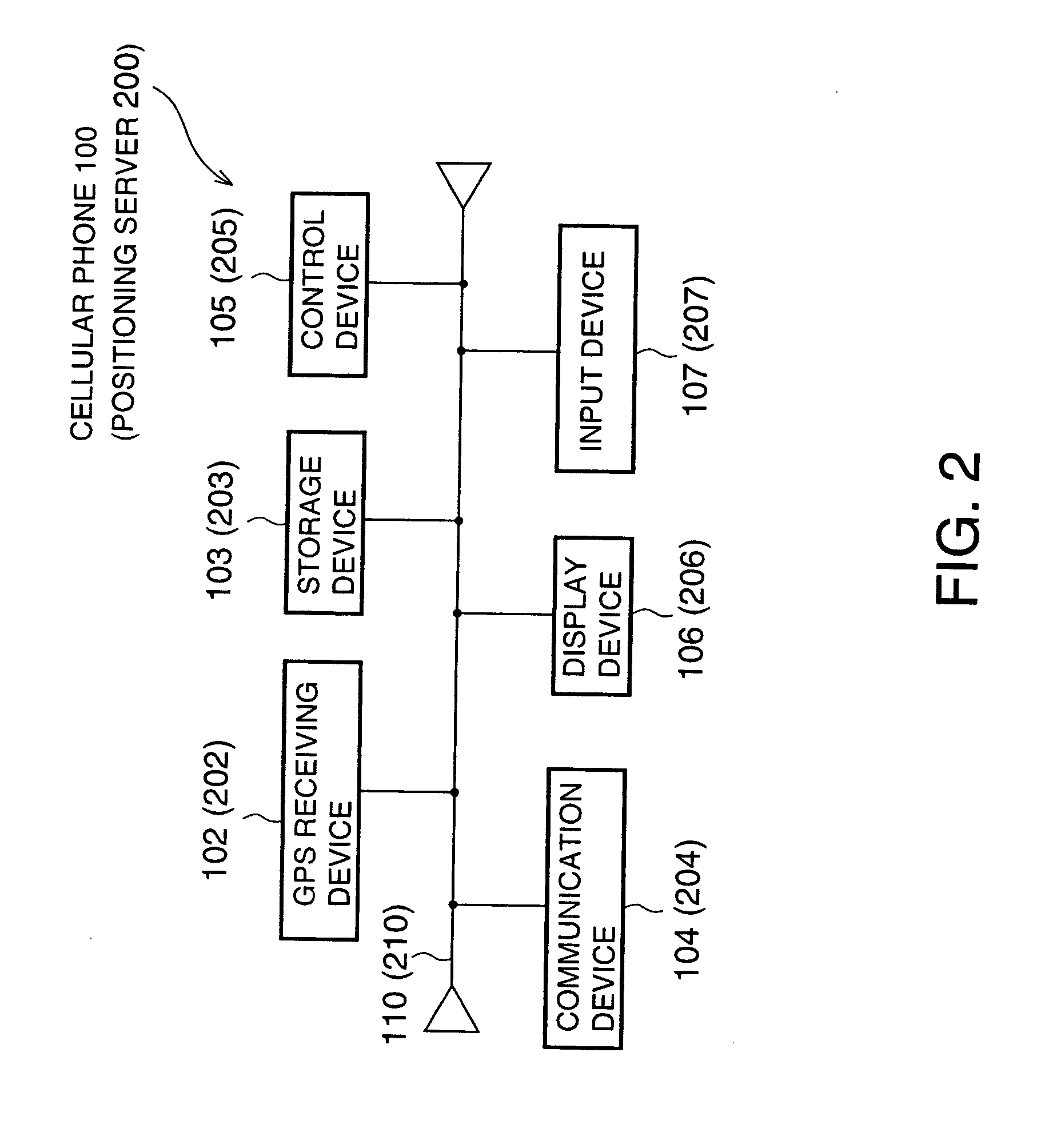 Positioning system, positioning terminal, information provision device, positioning method, control program for positioning system, and computer-readable recording medium for recording control program for positioning system