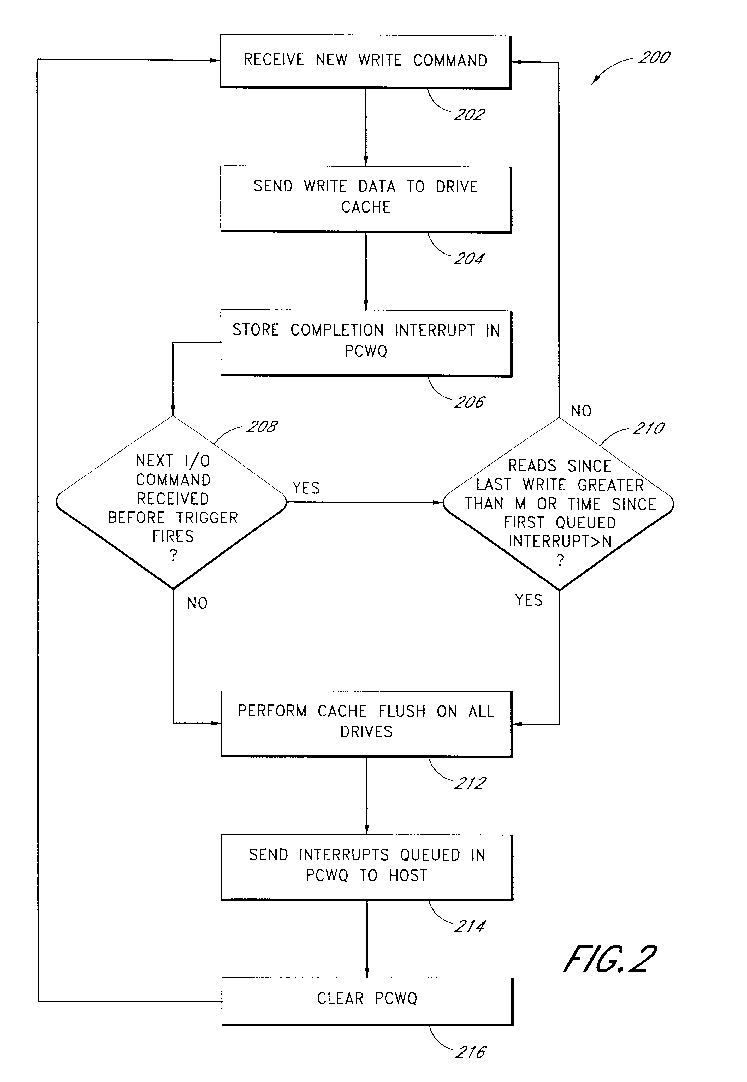 Use of activity bins to increase the performance of disk arrays