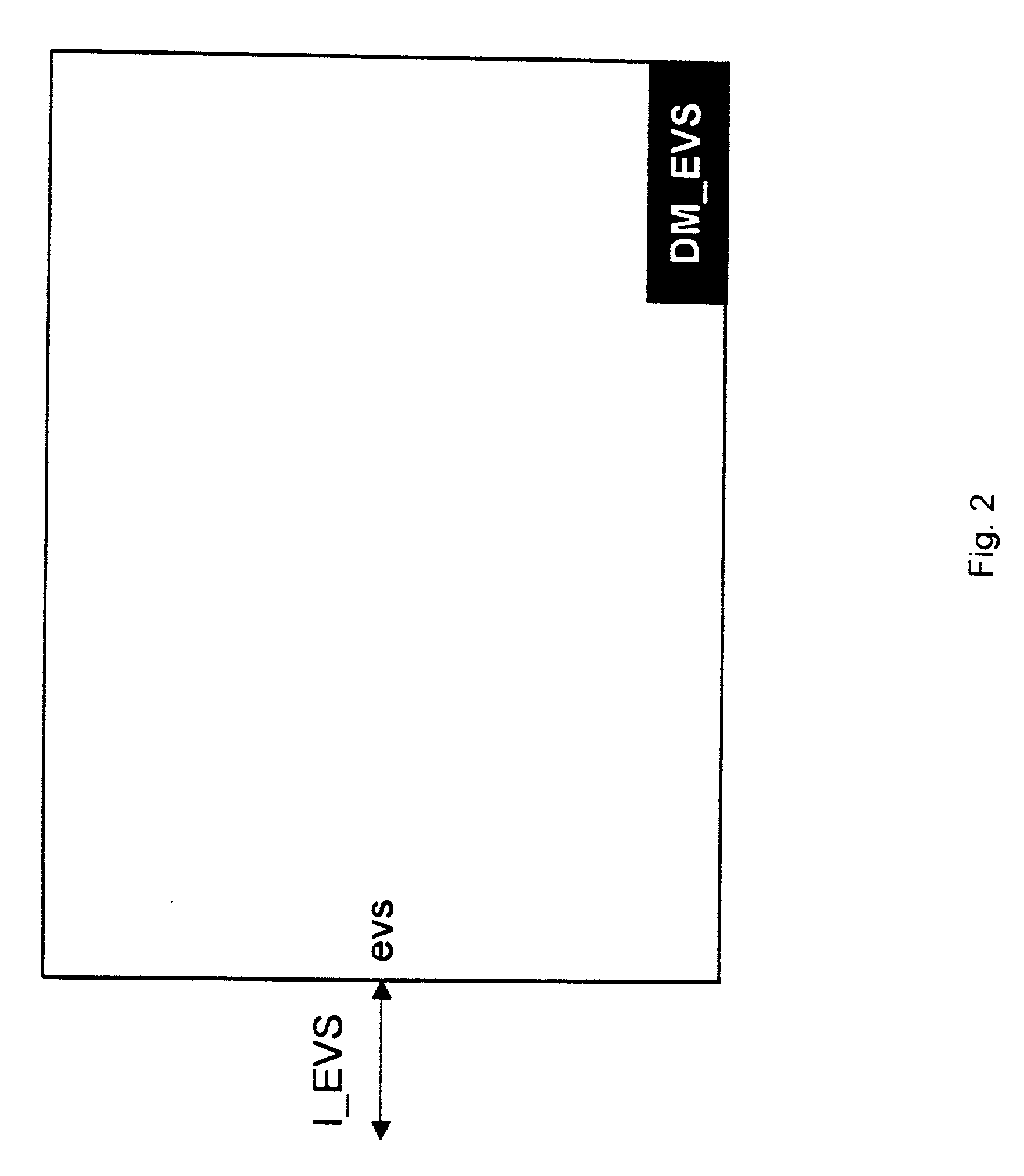 System for reusable software parts for supporting dynamic structures of parts and methods of use