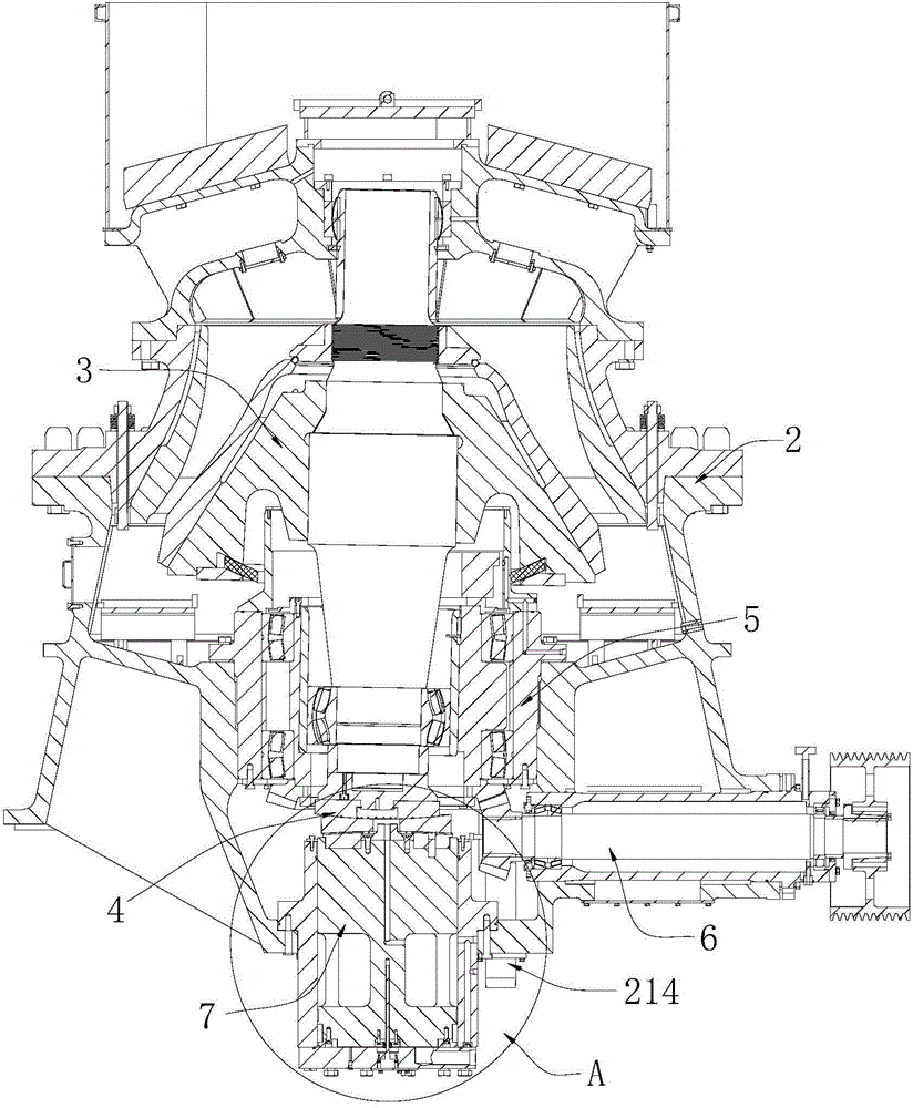 Cone crusher structure