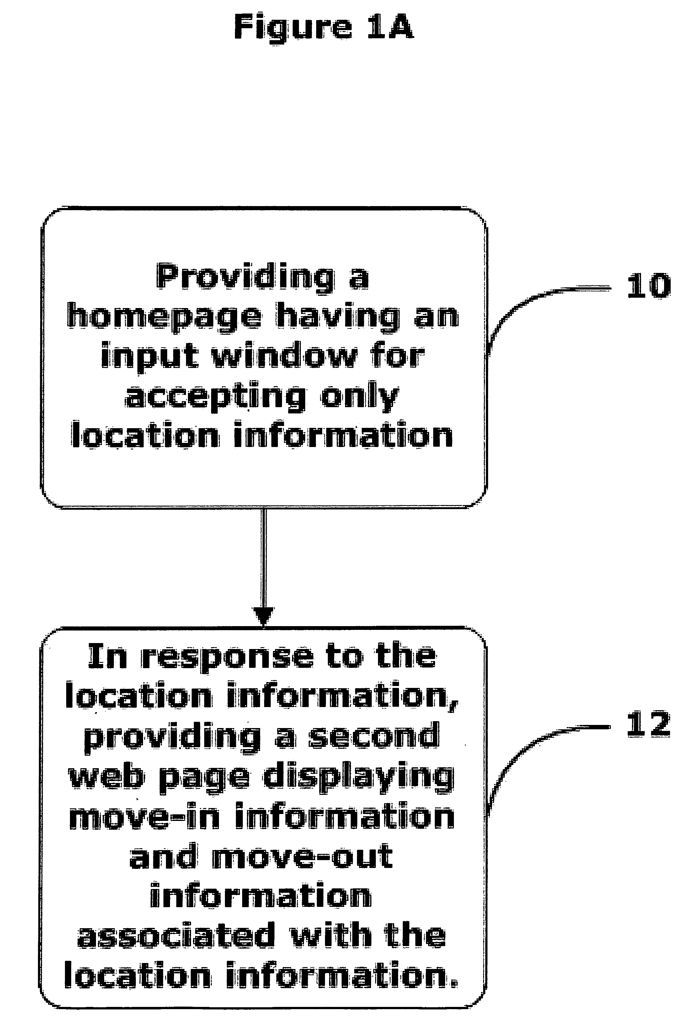 System for simply and directly providing local information based solely on zip code information