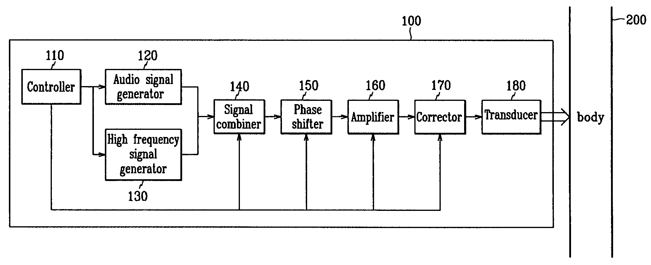 Sound transmission system