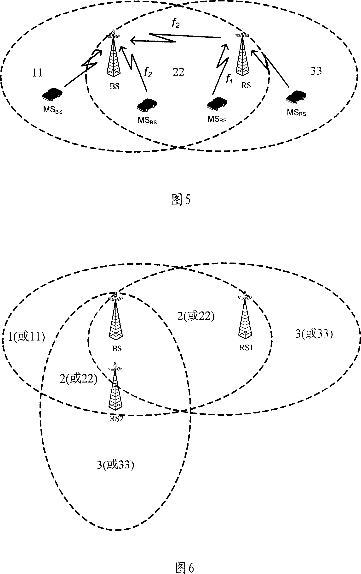 A system and method for wireless transfer communication