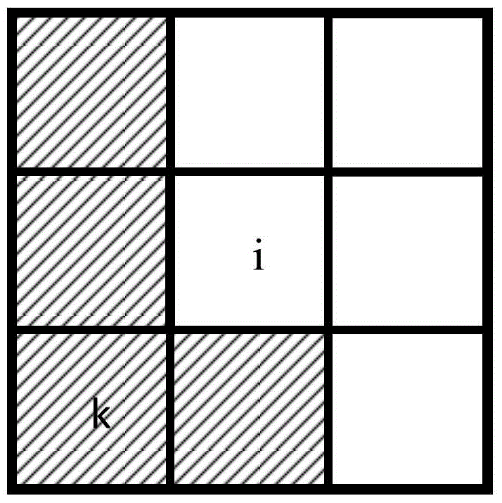 Chemical Mechanical Polishing Method and Chip Layout Equivalent Feature Parameter Extraction Method