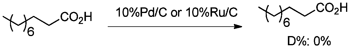 Beta-deuterated valproic acid preparation method